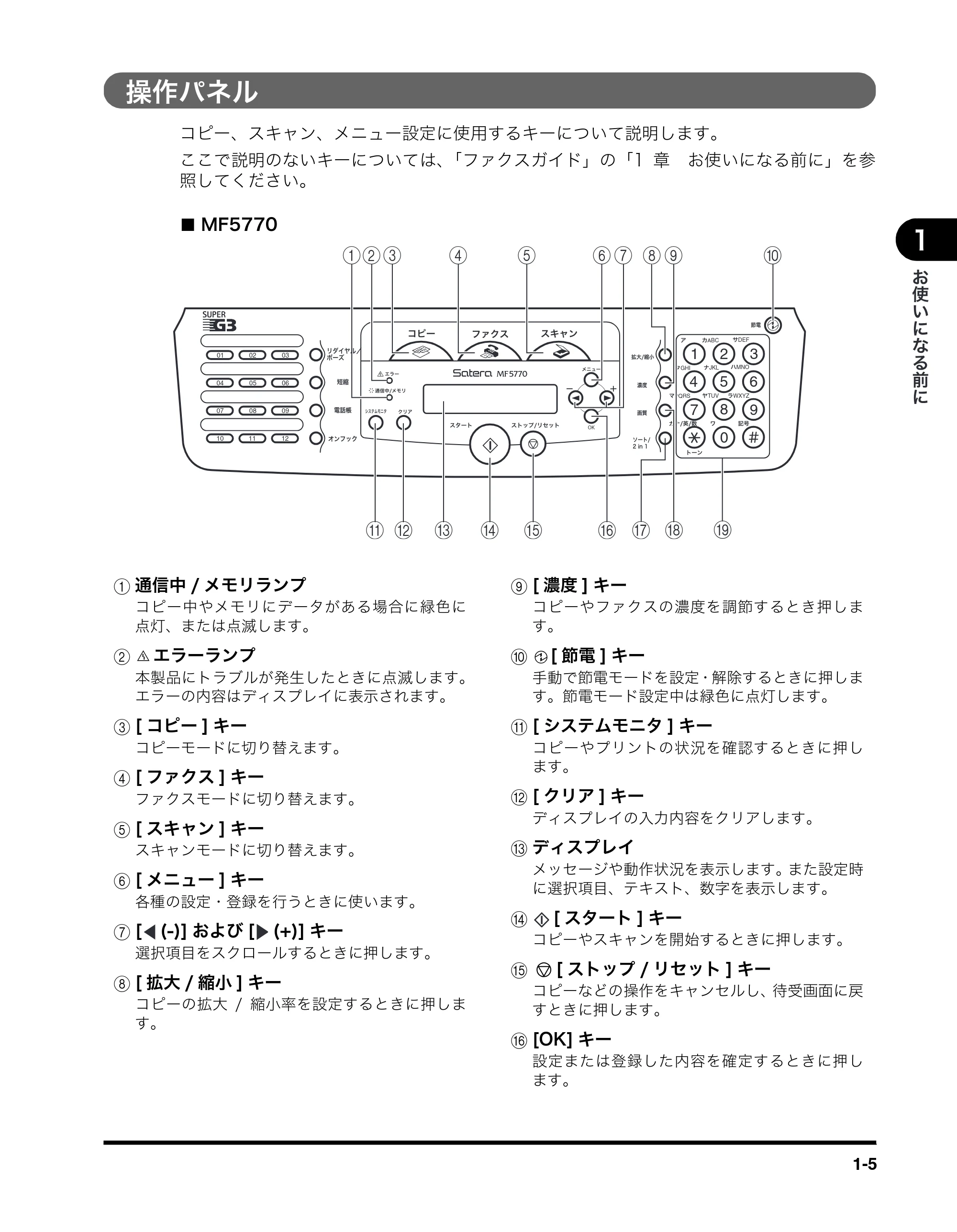 キヤノン MF5730 ユーザーズガイド （PDF形式／4.86Mバイト） — 操作パネル — 原本ページ — 22ページ