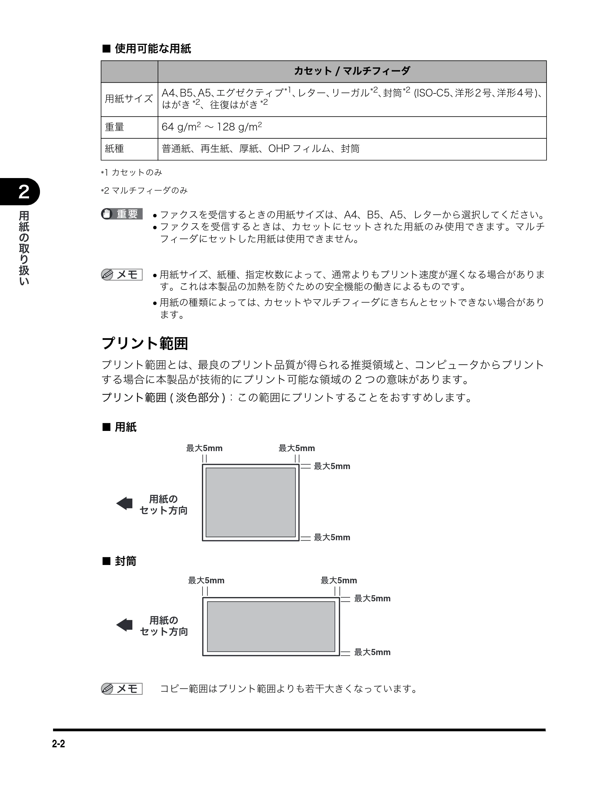 キヤノン MF5730 ユーザーズガイド （PDF形式／4.86Mバイト） — プリント範囲 — 原本ページ — 27ページ