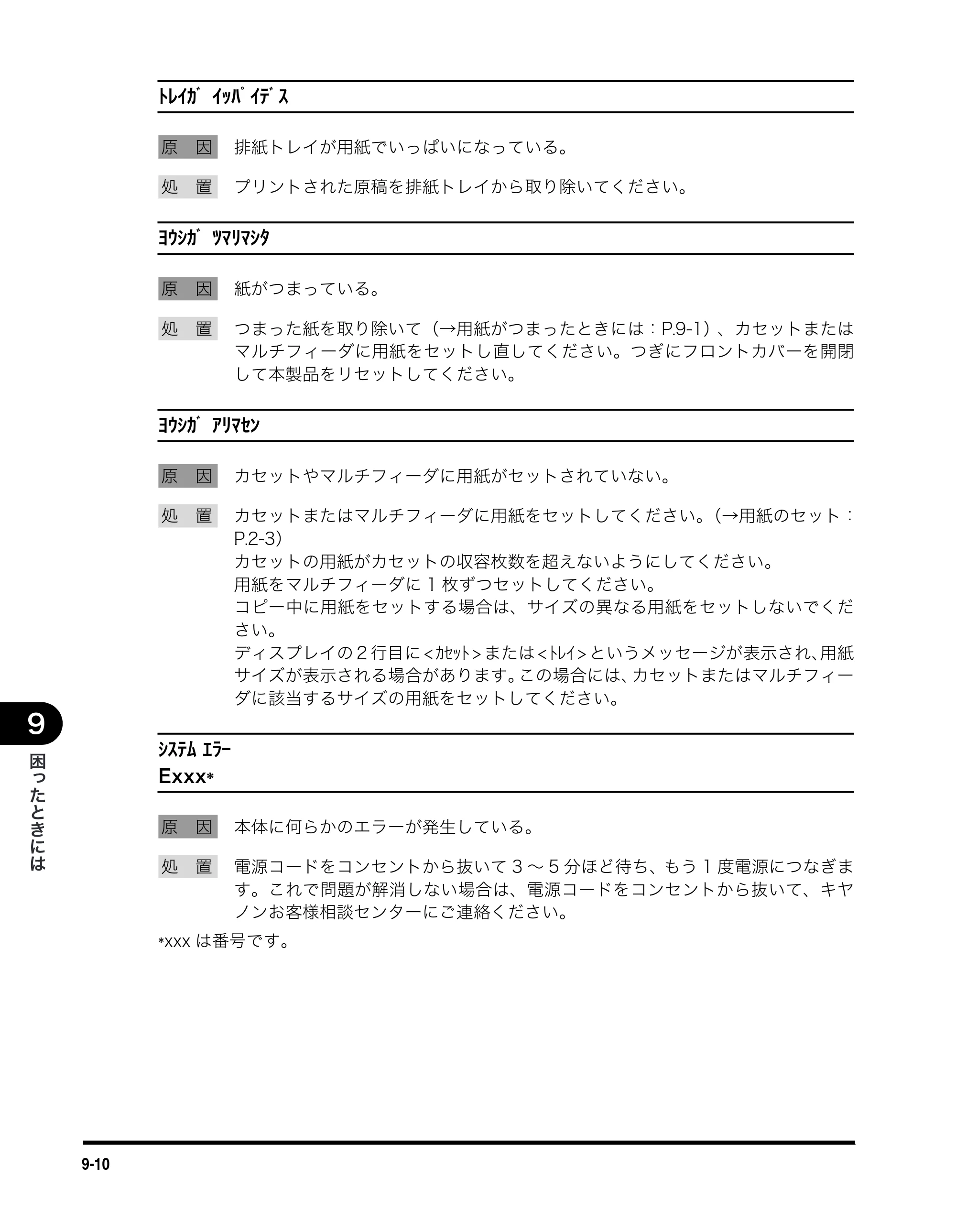 キヤノン MF5730 ユーザーズガイド （PDF形式／4.86Mバイト） — 原本ページ — 83ページ