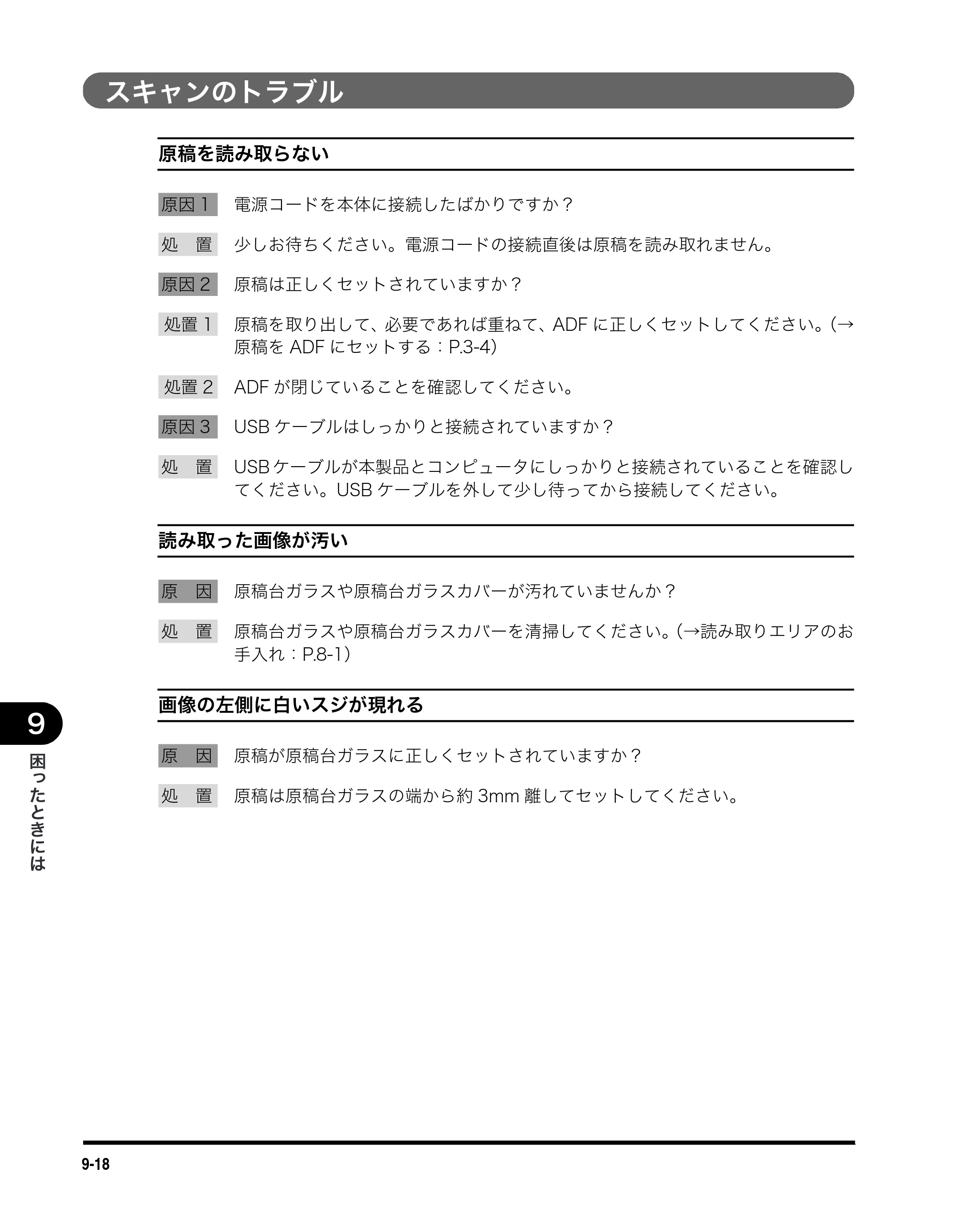 キヤノン MF5730 ユーザーズガイド （PDF形式／4.86Mバイト） — スキャンのトラブル — 原本ページ — 91ページ