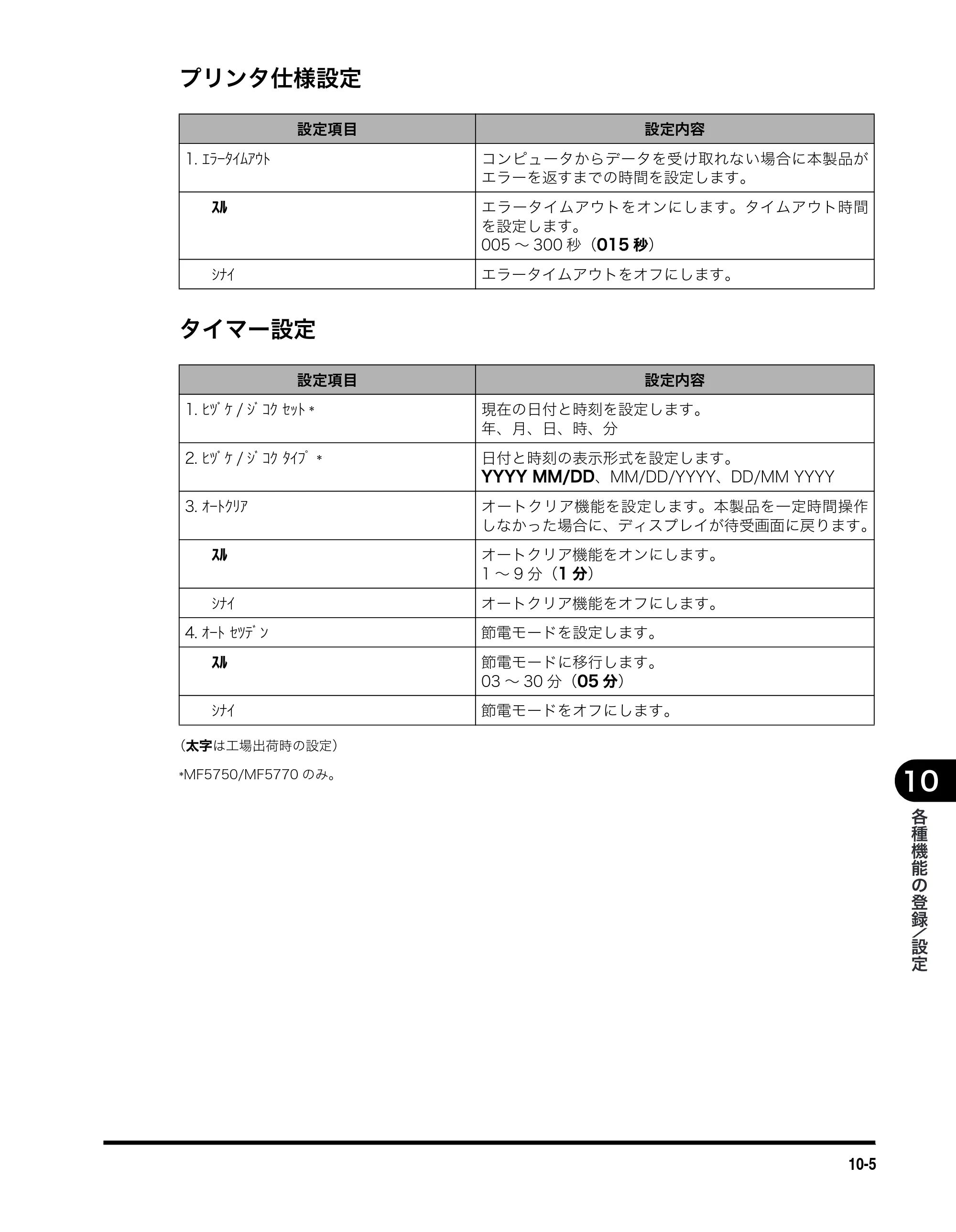 キヤノン MF5730 ユーザーズガイド （PDF形式／4.86Mバイト） — プリンタ仕様設定 — 原本ページ — 98ページ