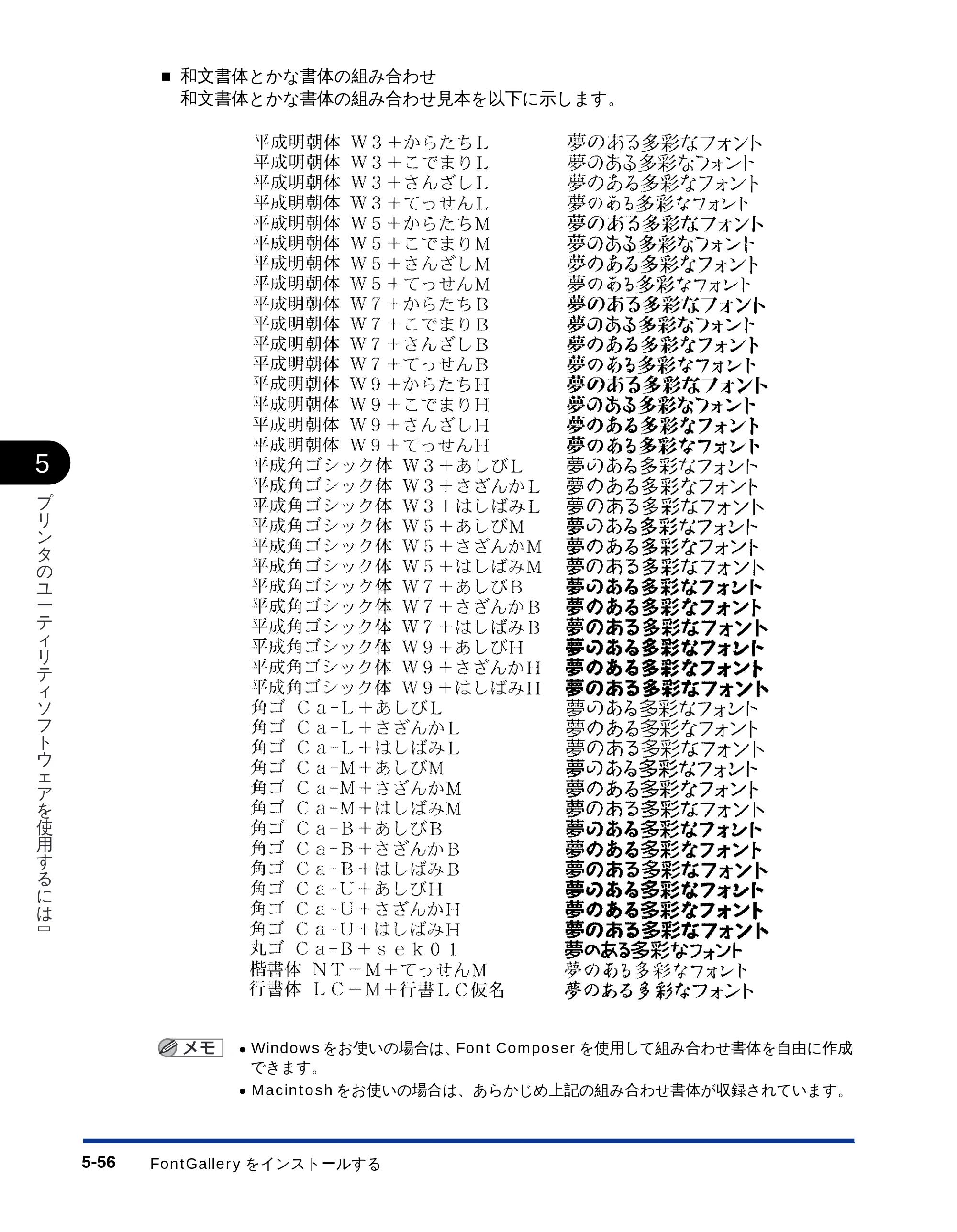 キヤノン LBP-2510 LIPSソフトウエアガイド （PDF形式／5.53Mバイト） — 原本ページ — 166ページ