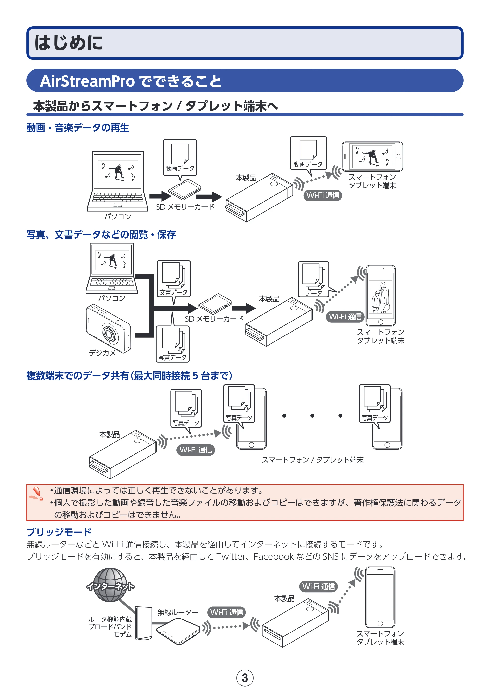エレコム MR-WI02BK 詳細マニュアル — はじめに — 原本ページ — 3ページ