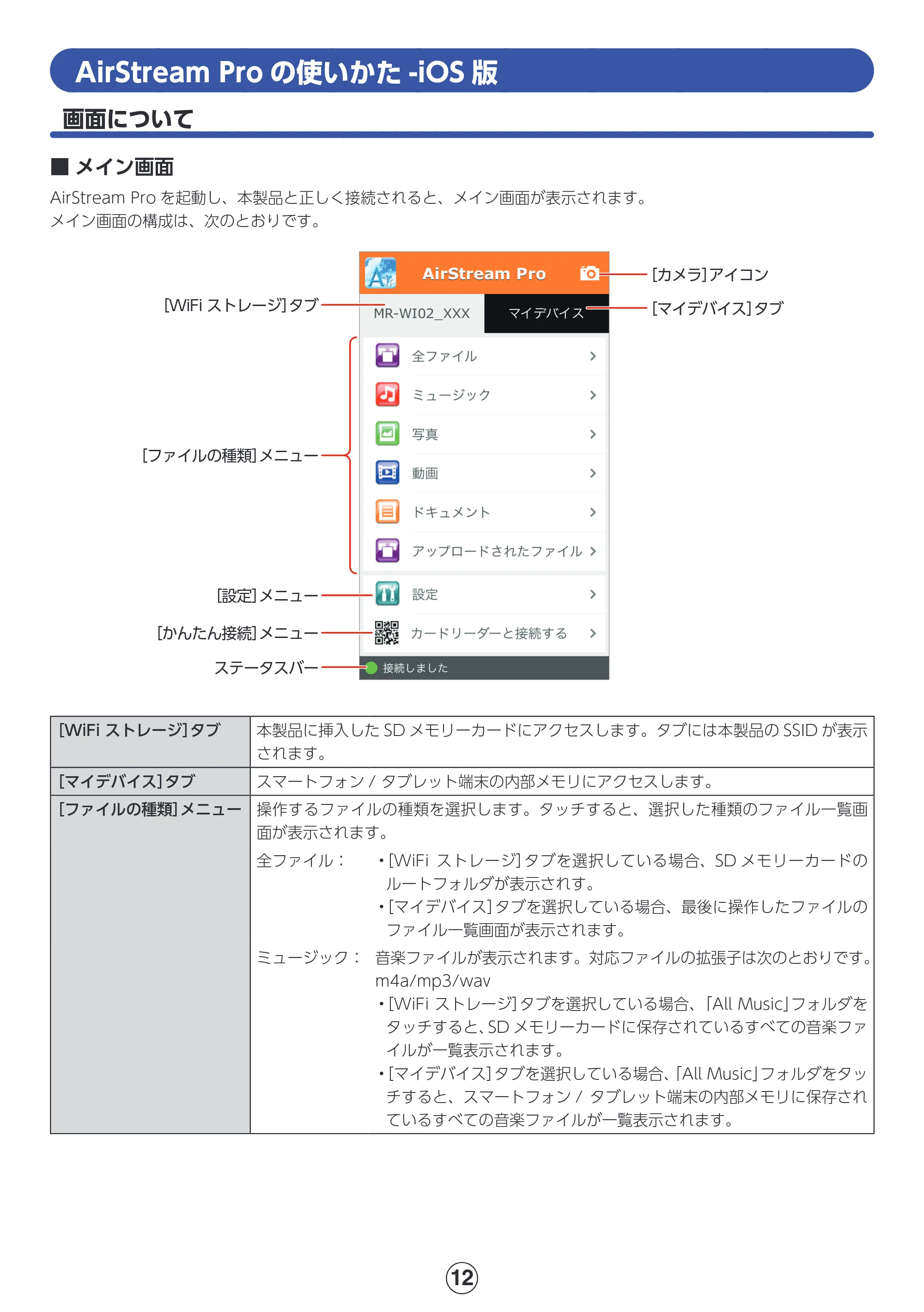 エレコム MR-WI02BK 詳細マニュアル — AirStream Proの使いかた-iOS版 — 原本ページ — 12ページ