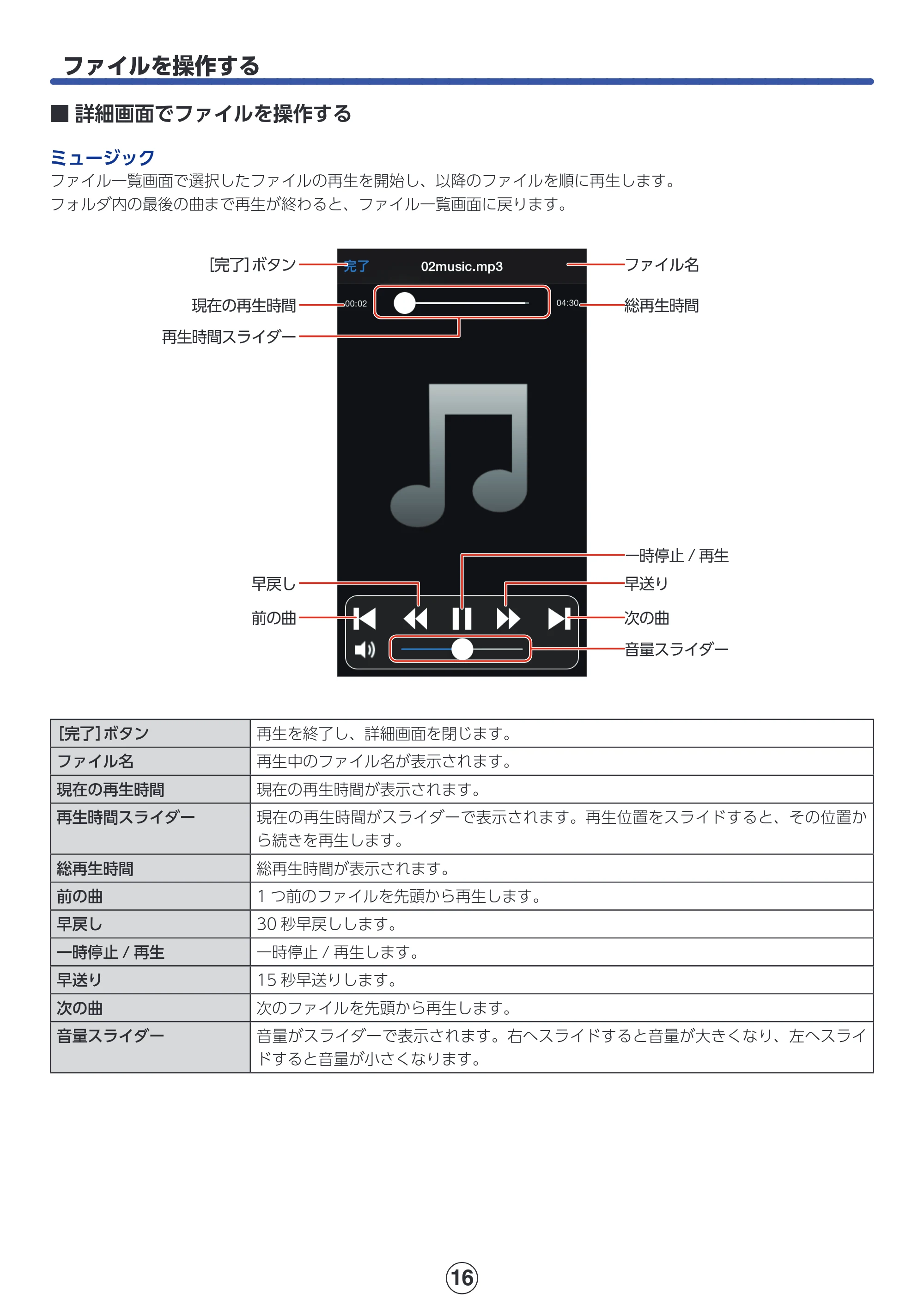 エレコム MR-WI02BK 詳細マニュアル — ファイルを操作する — 原本ページ — 16ページ