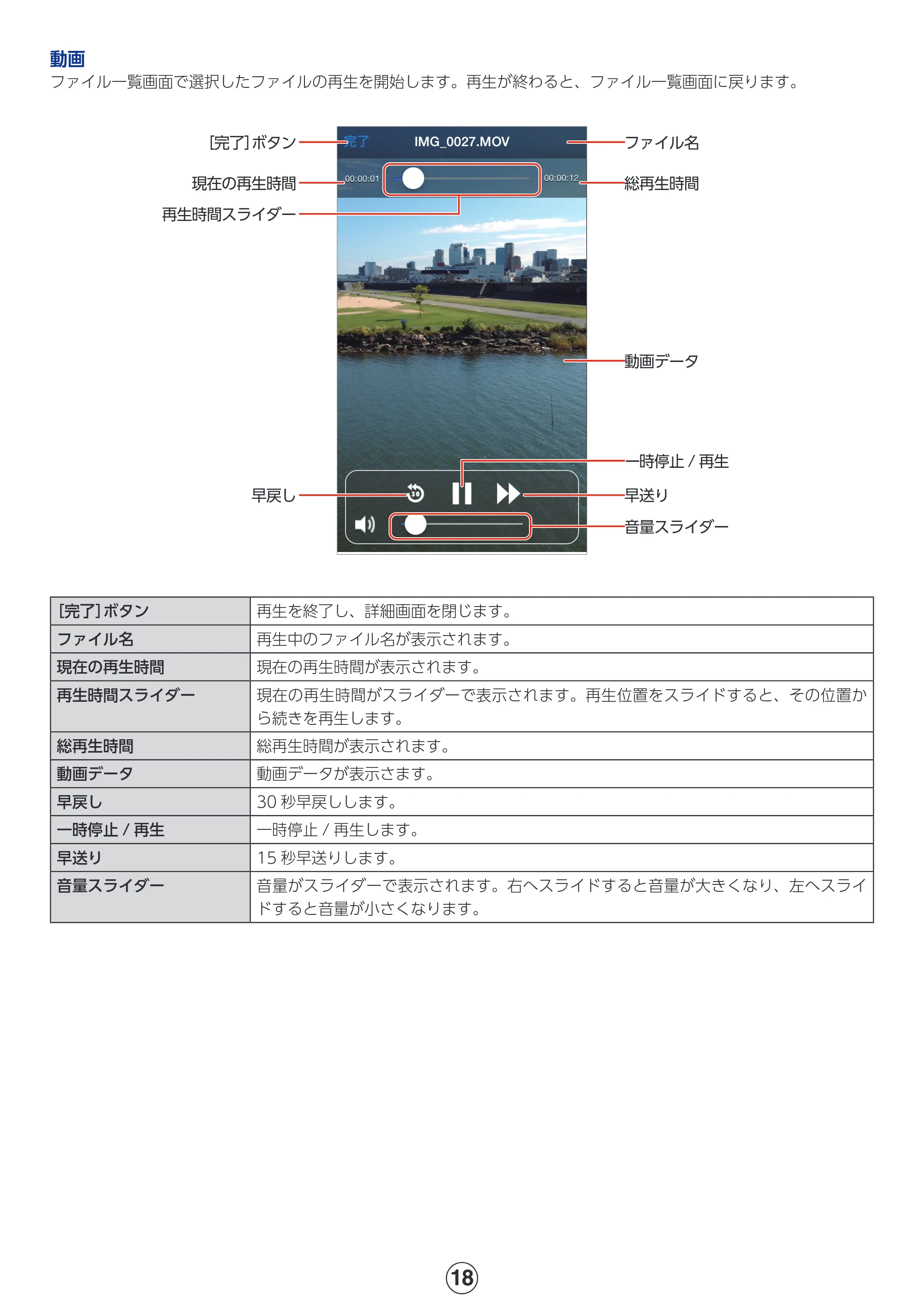 エレコム MR-WI02BK 詳細マニュアル — 原本ページ — 18ページ