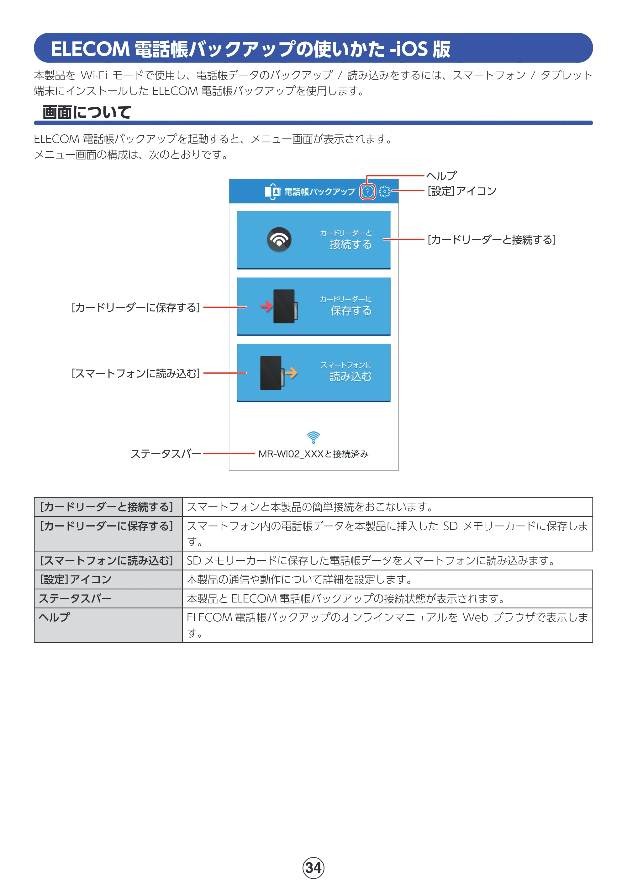 エレコム MR-WI02BK 詳細マニュアル — ELECOM電話帳バックアップの使いかた-iOS版 — 原本ページ — 34ページ