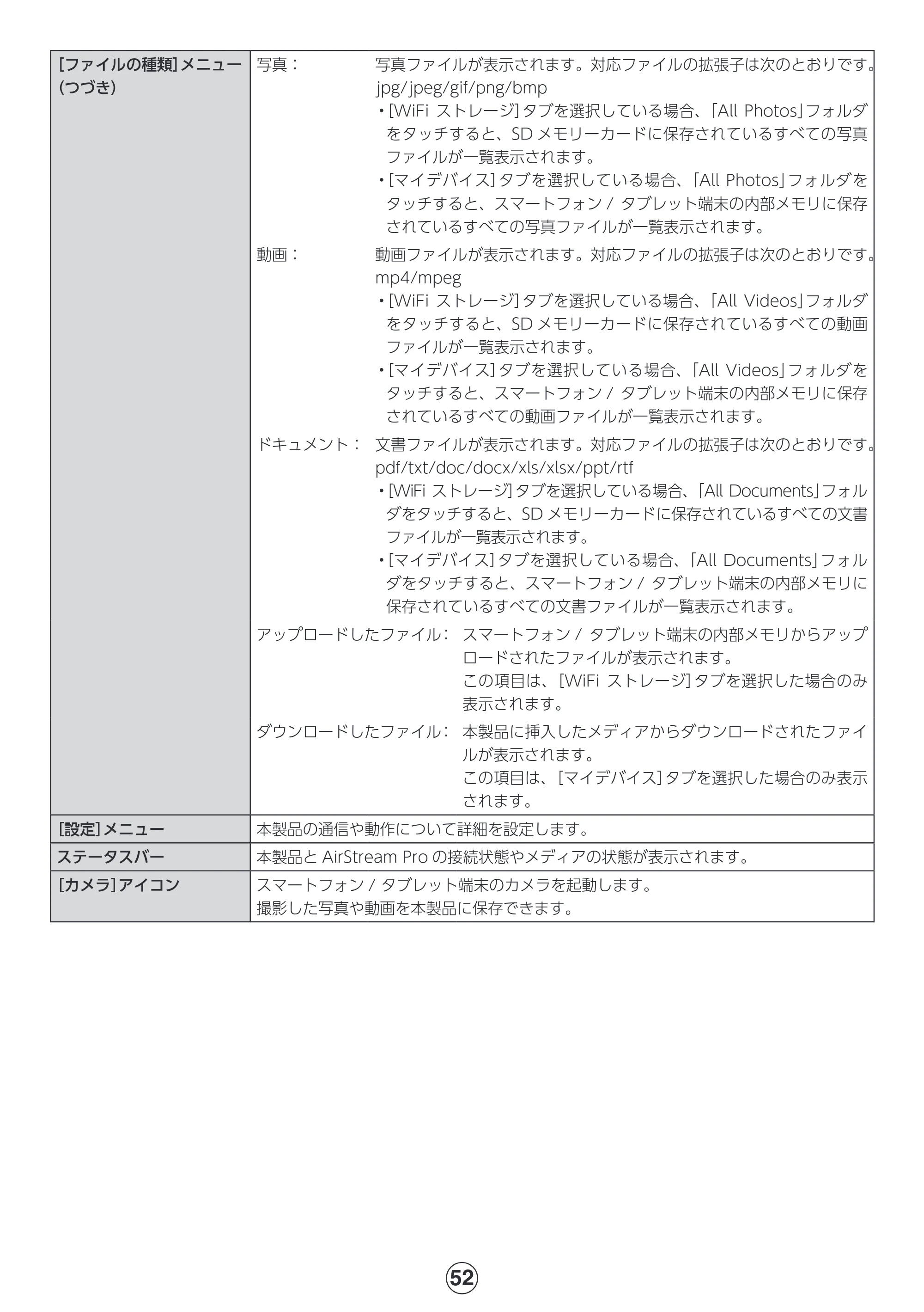 エレコム MR-WI02BK 詳細マニュアル — 原本ページ — 52ページ