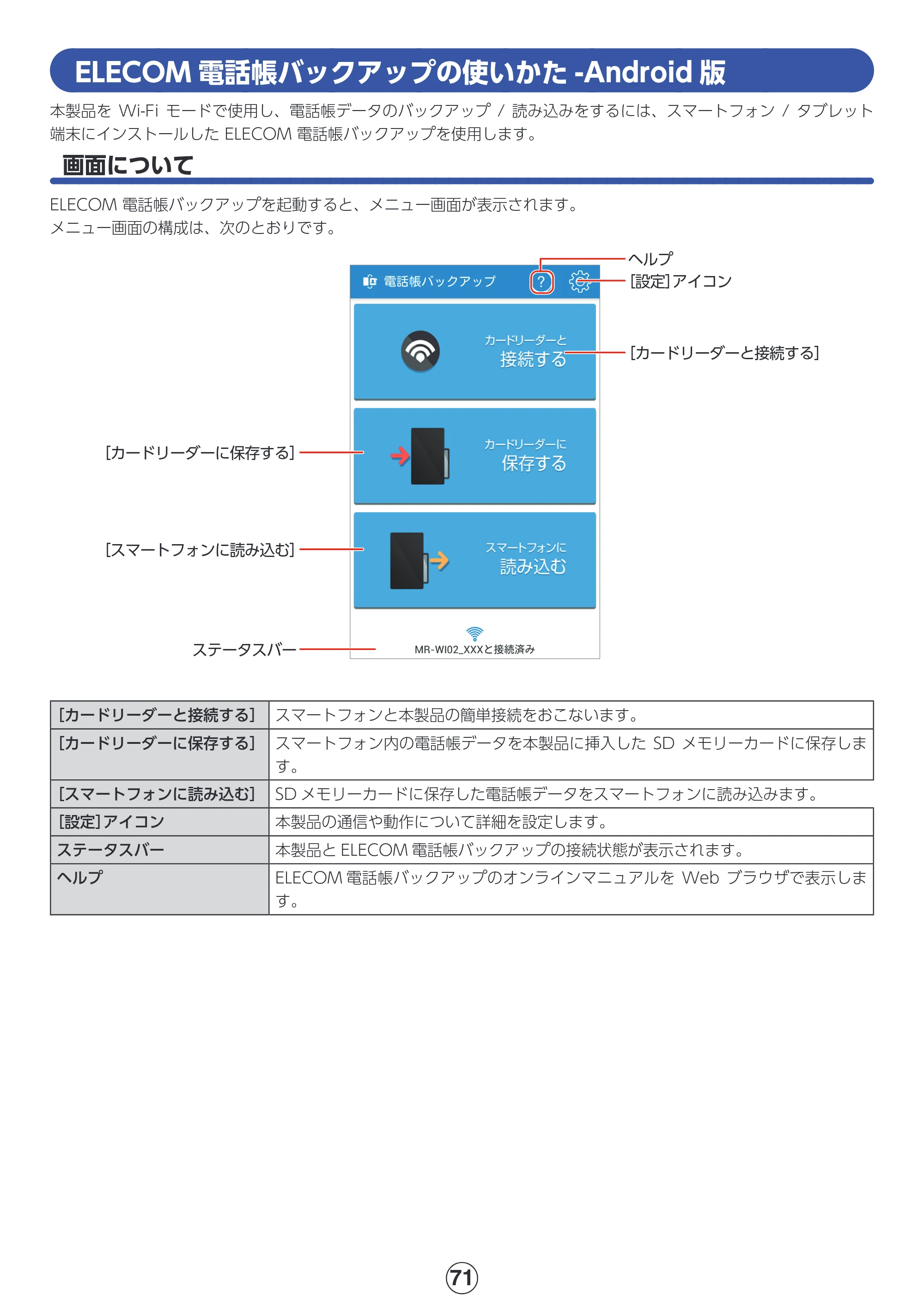 エレコム MR-WI02BK 詳細マニュアル — ELECOM電話帳バックアップの使いかた-Android版 — 原本ページ — 71ページ