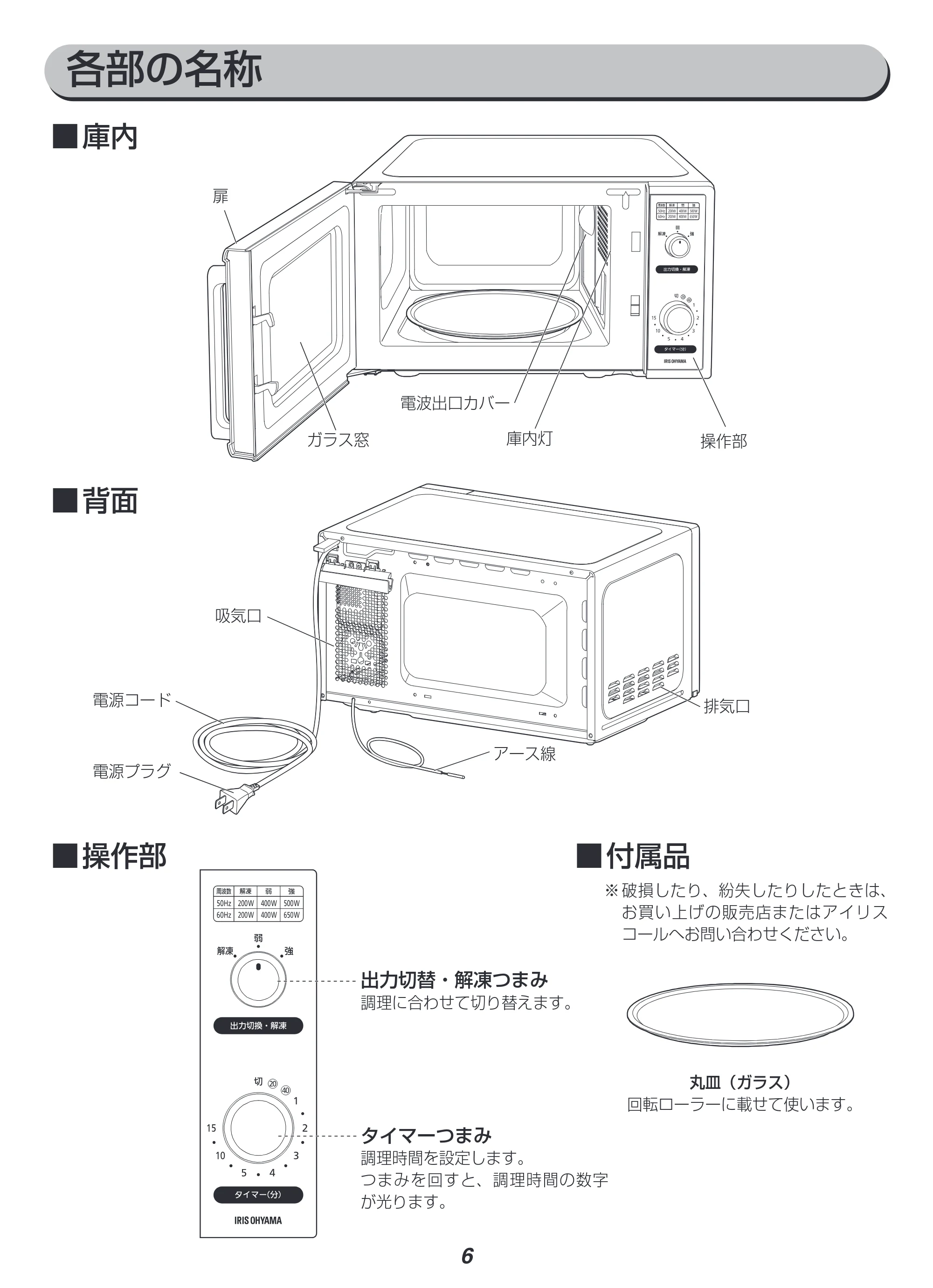 アイリスオーヤマ IMB-RT17 取扱説明書 — 原本ページ — 6ページ