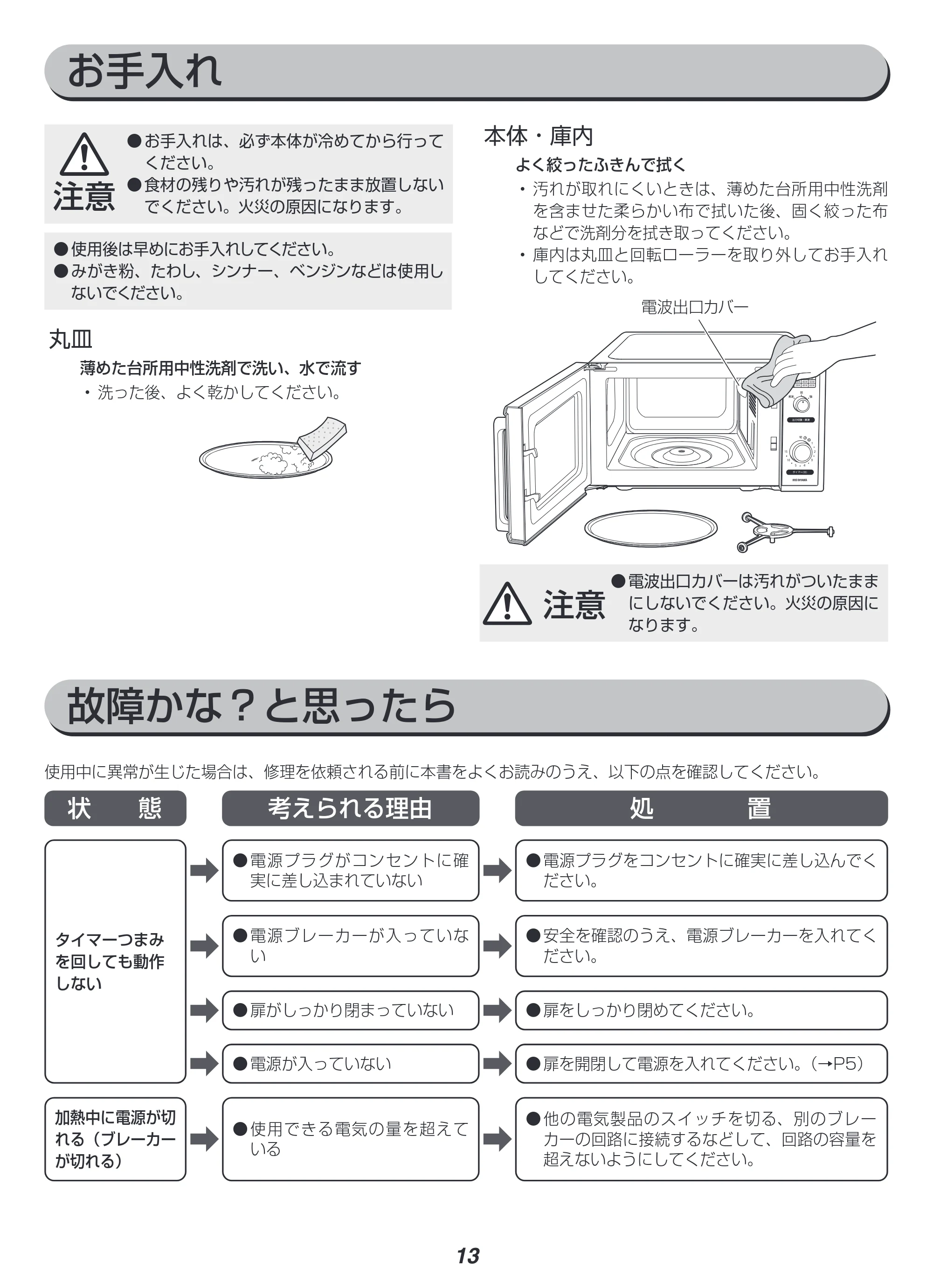 アイリスオーヤマ IMB-RT17 取扱説明書 — 原本ページ — 13ページ