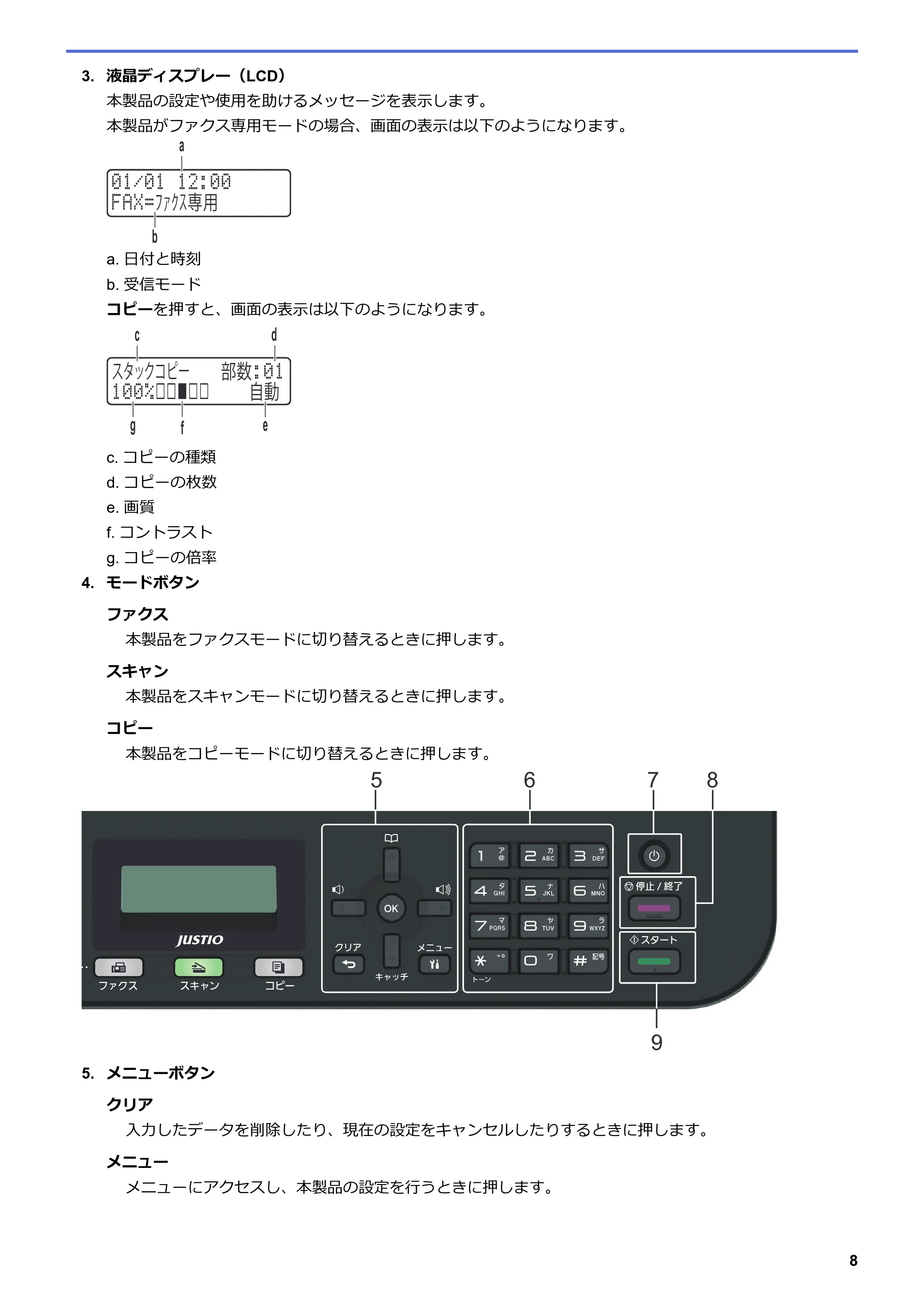 ブラザー DCP-L2535D / DCP-L2550DW / FAX-L2710DN オンラインユーザーズガイド — 原本ページ — 15ページ