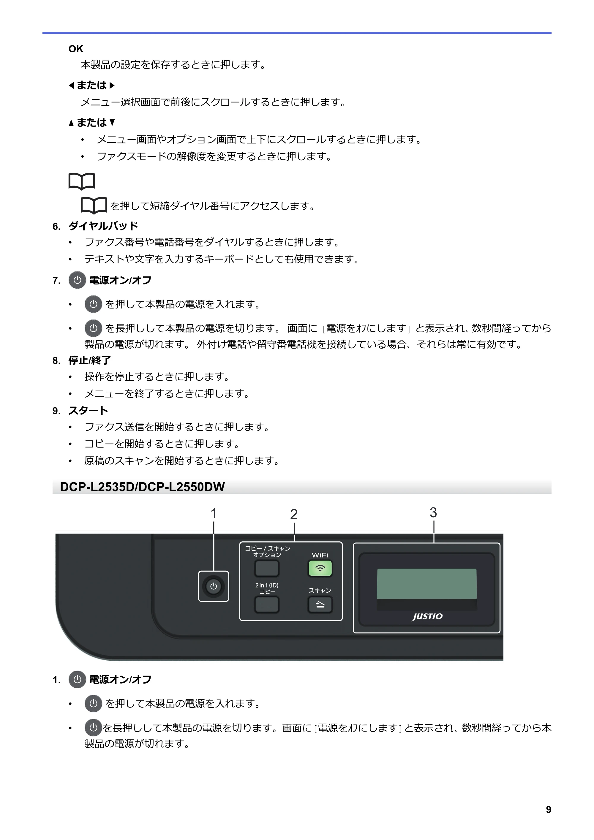 ブラザー DCP-L2535D / DCP-L2550DW / FAX-L2710DN オンラインユーザーズガイド — 原本ページ — 16ページ