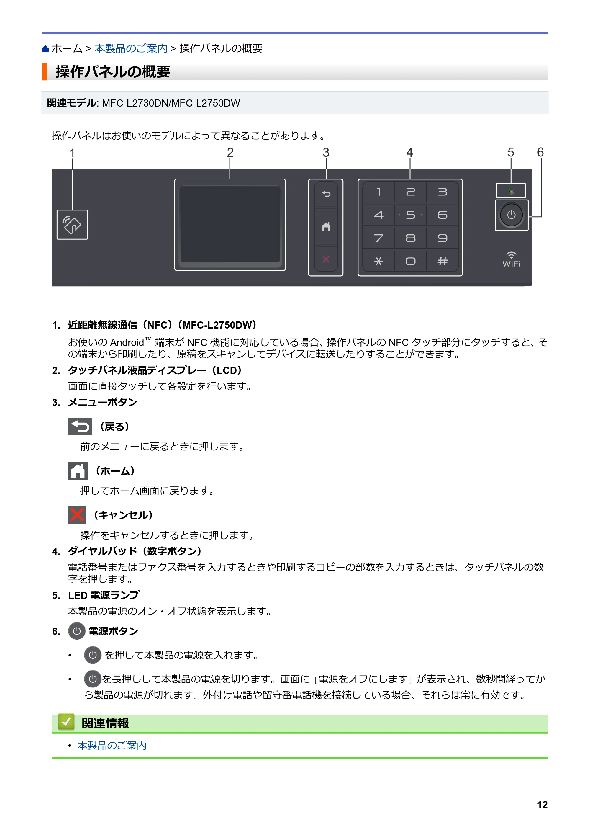 ブラザー DCP-L2535D / DCP-L2550DW / FAX-L2710DN オンラインユーザーズガイド — 操作パネルの概要 — 原本ページ — 19ページ