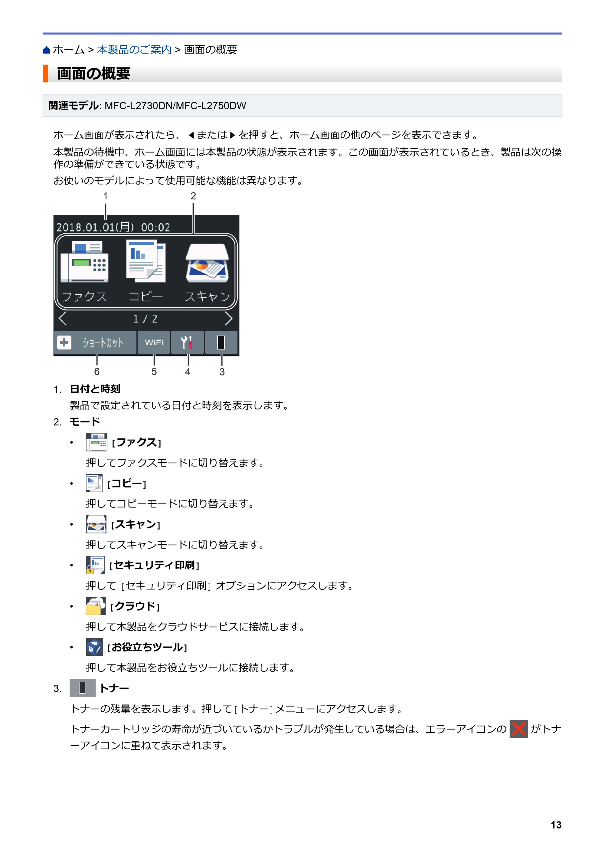 ブラザー DCP-L2535D / DCP-L2550DW / FAX-L2710DN オンラインユーザーズガイド — 画面の概要 — 原本ページ — 20ページ