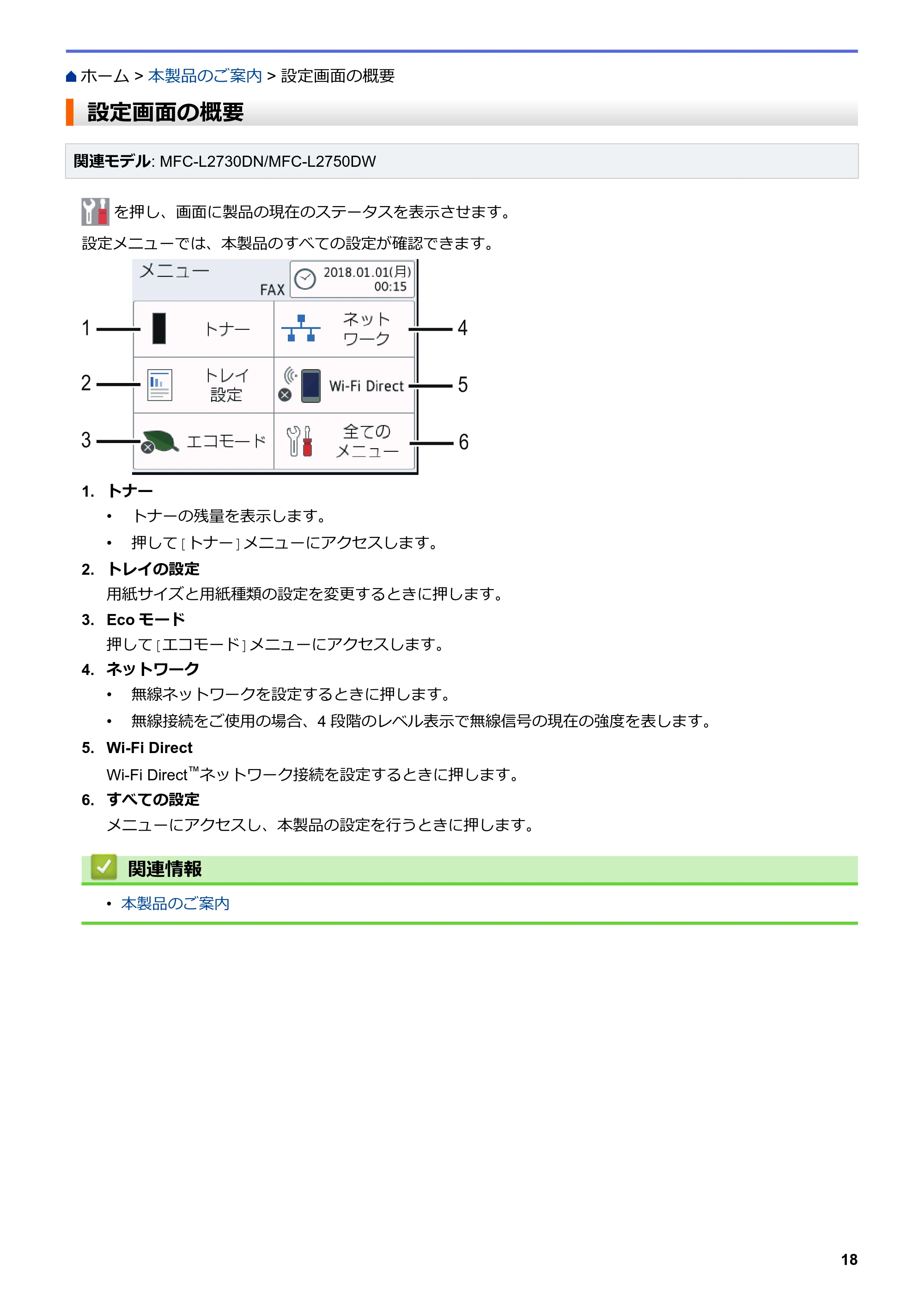 ブラザー DCP-L2535D / DCP-L2550DW / FAX-L2710DN オンラインユーザーズガイド — 設定画面の概要 — 原本ページ — 25ページ