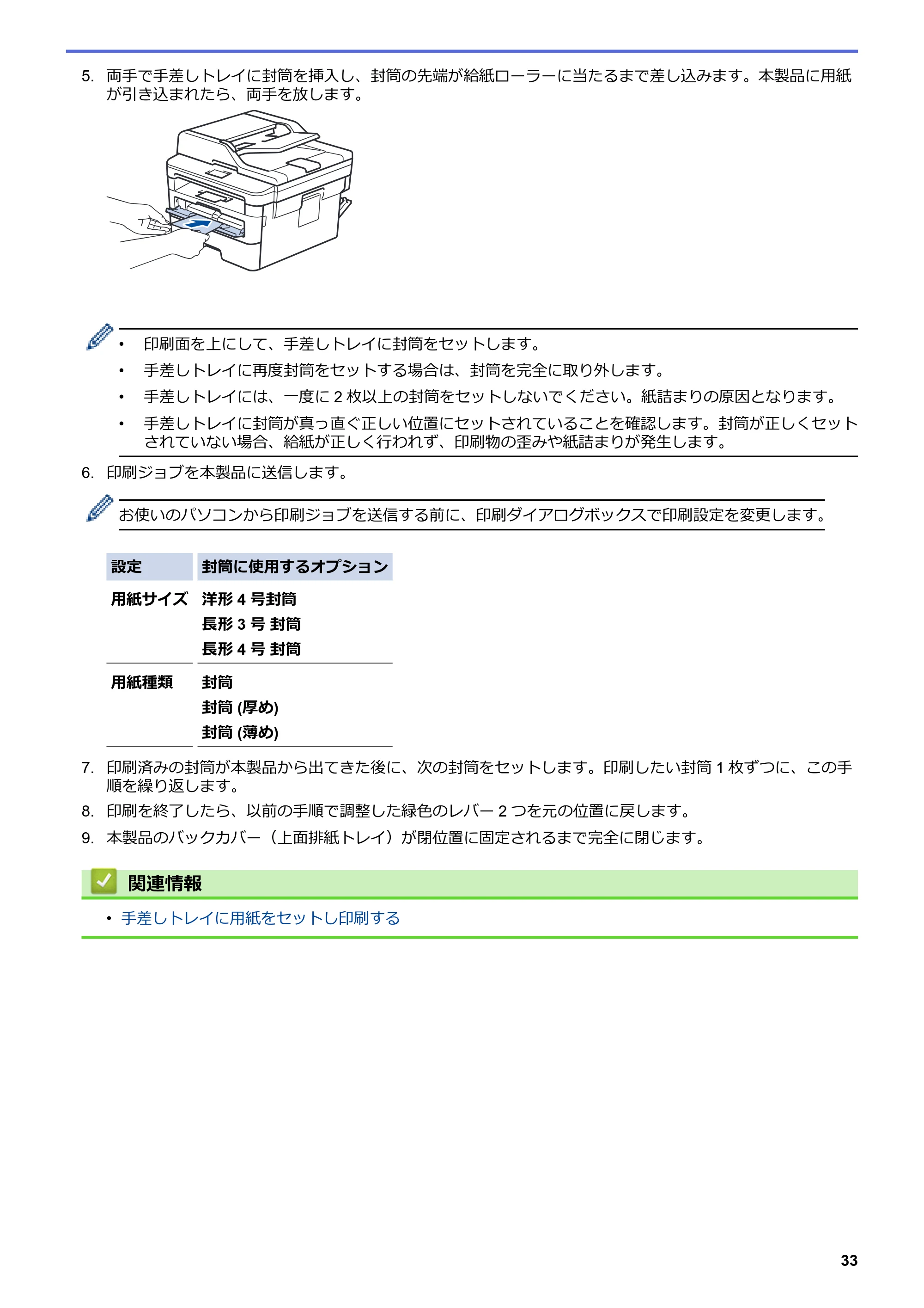 ブラザー DCP-L2535D / DCP-L2550DW / FAX-L2710DN オンラインユーザーズガイド — 原本ページ — 40ページ