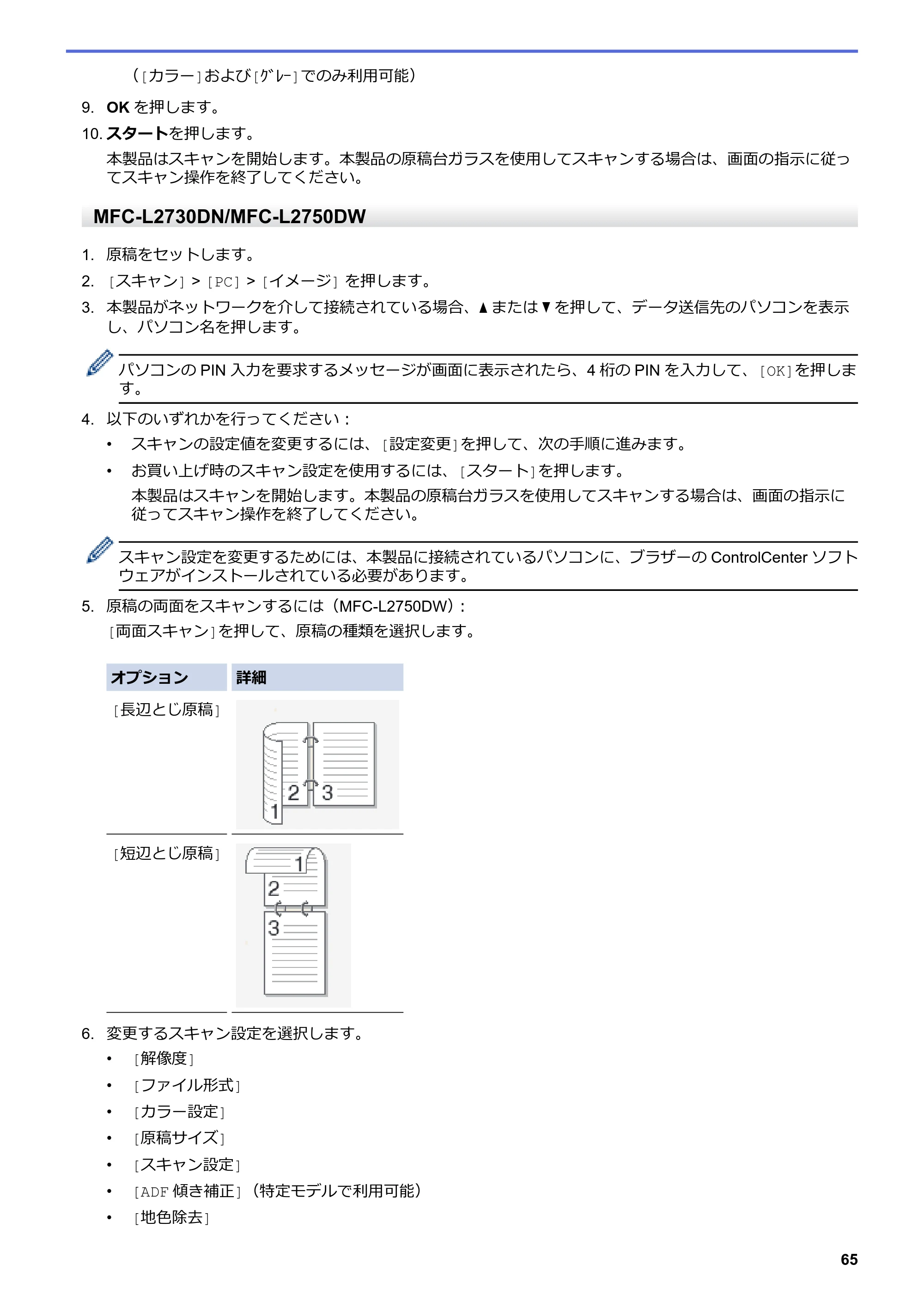 ブラザー DCP-L2535D / DCP-L2550DW / FAX-L2710DN オンラインユーザーズガイド — 原本ページ — 72ページ