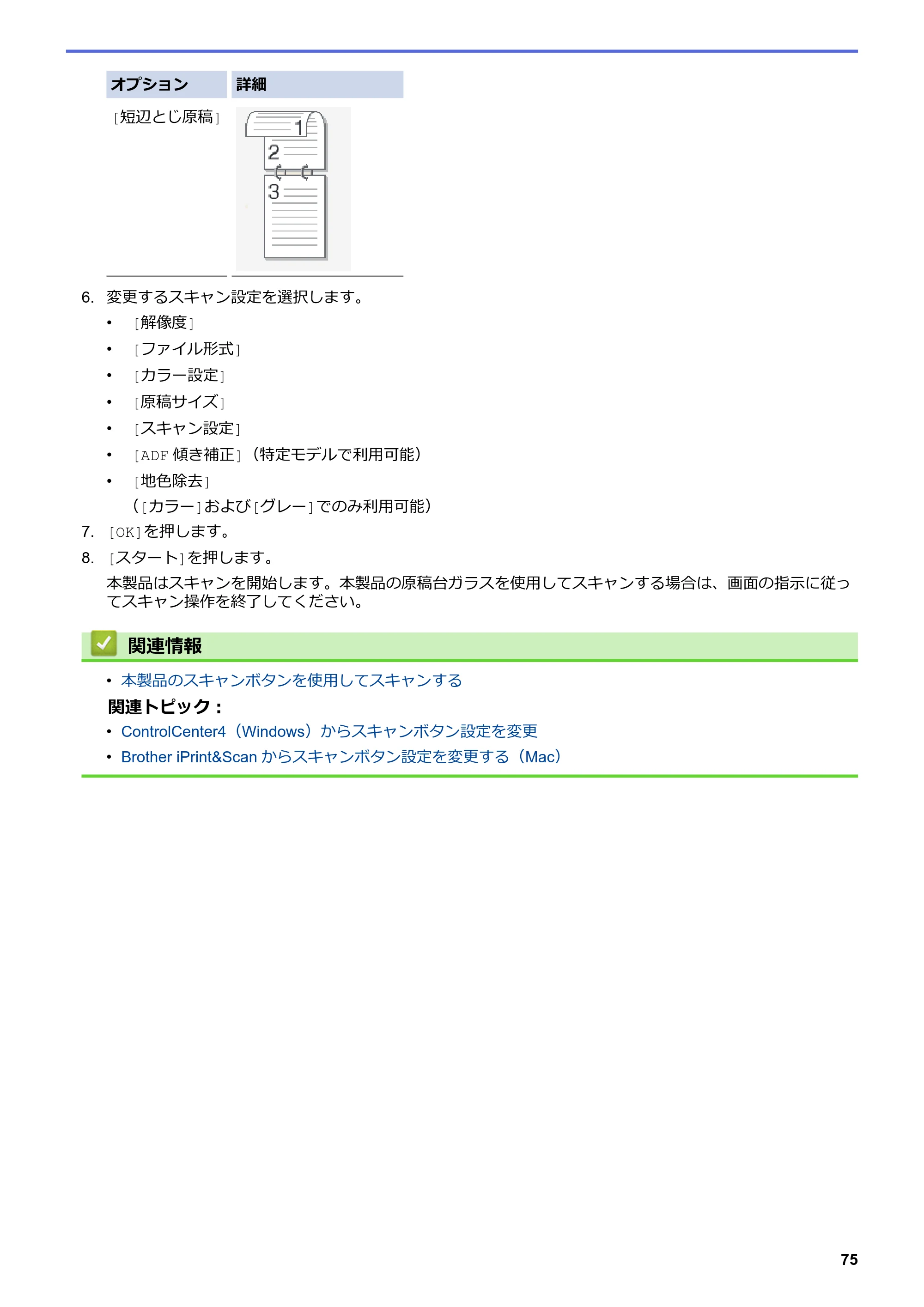 ブラザー DCP-L2535D / DCP-L2550DW / FAX-L2710DN オンラインユーザーズガイド — 原本ページ — 82ページ