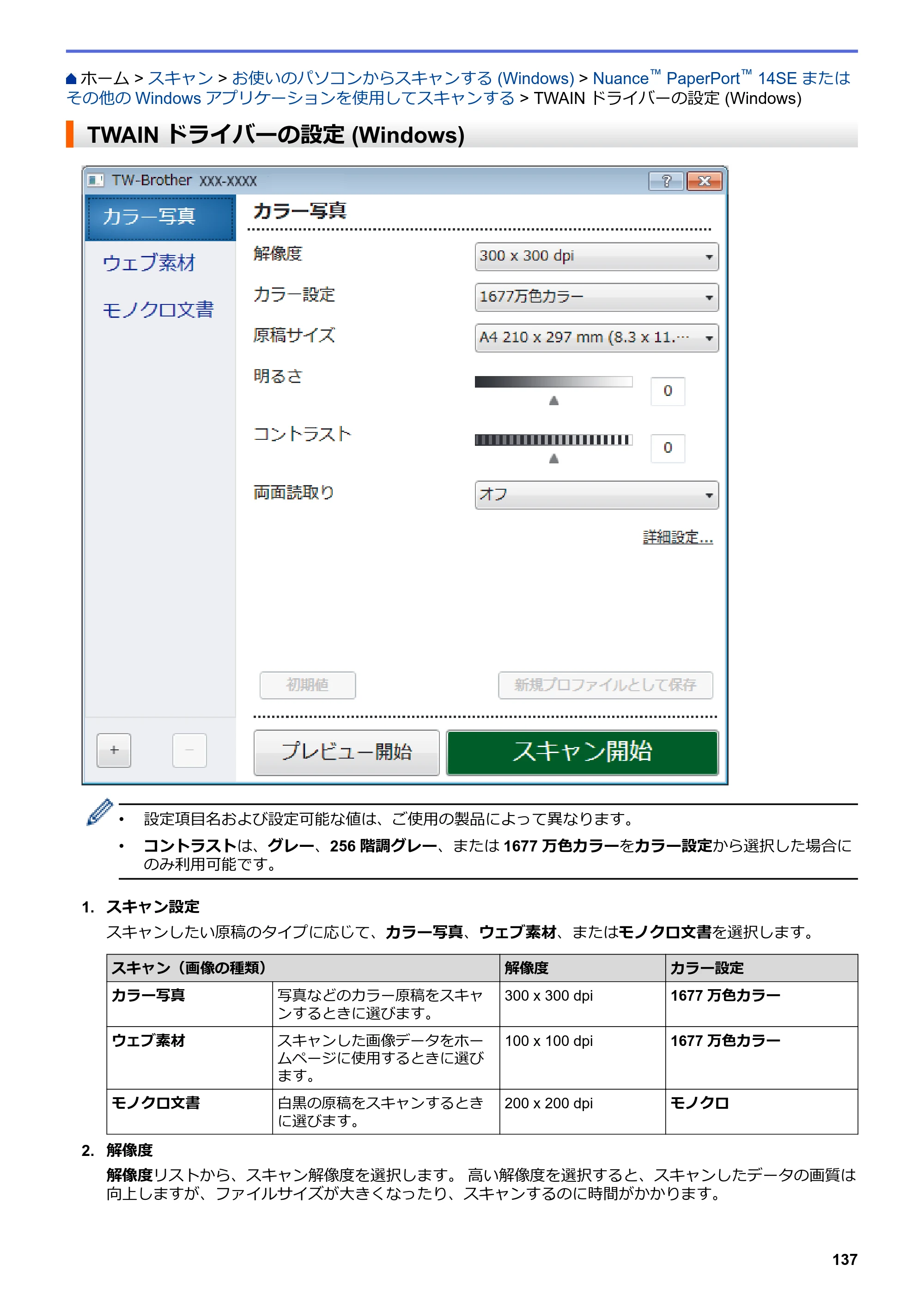 ブラザー DCP-L2535D / DCP-L2550DW / FAX-L2710DN オンラインユーザーズガイド — TWAINドライバーの設定 (Windows) — 原本ページ — 144ページ