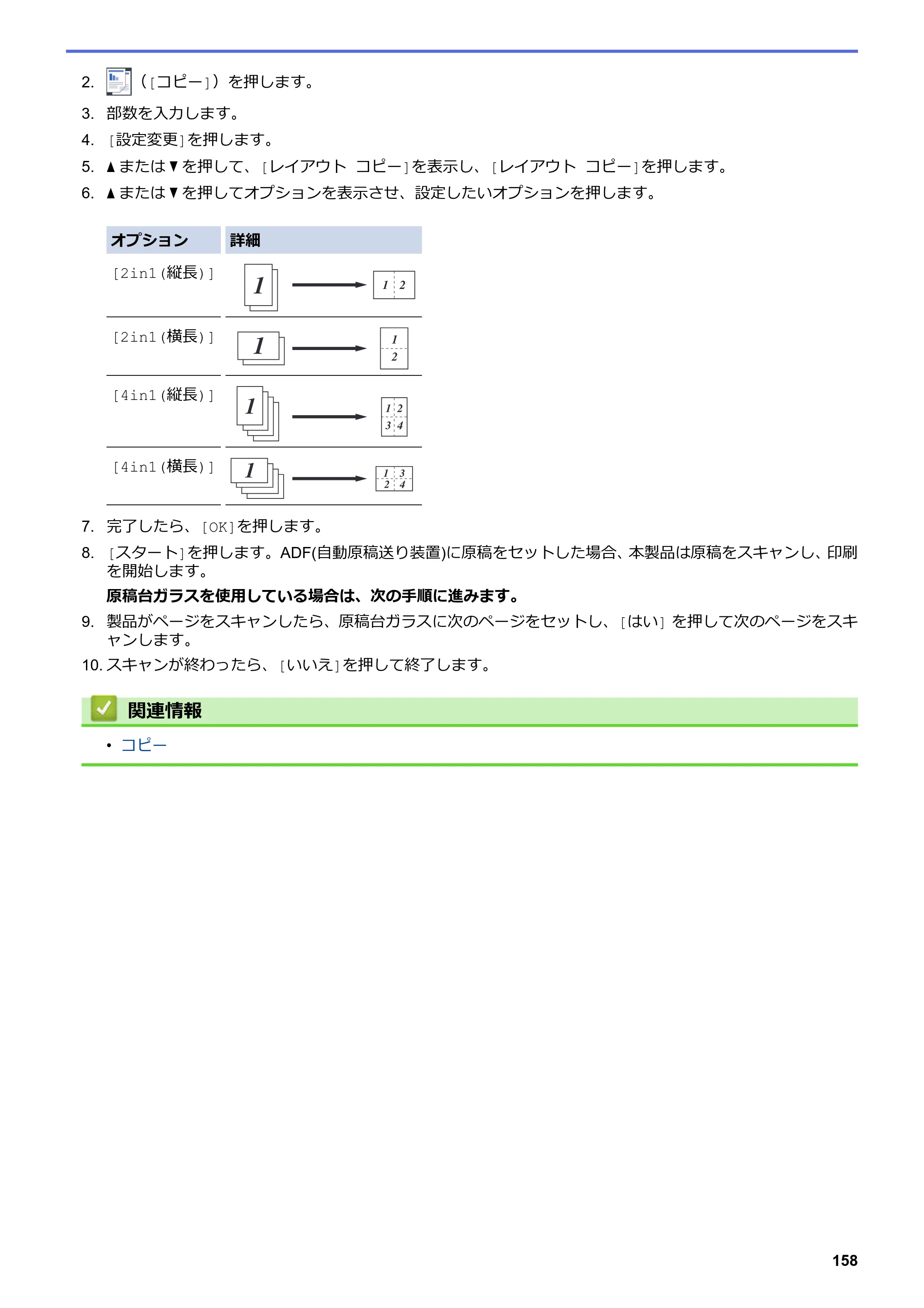 ブラザー DCP-L2535D / DCP-L2550DW / FAX-L2710DN オンラインユーザーズガイド — 原本ページ — 165ページ