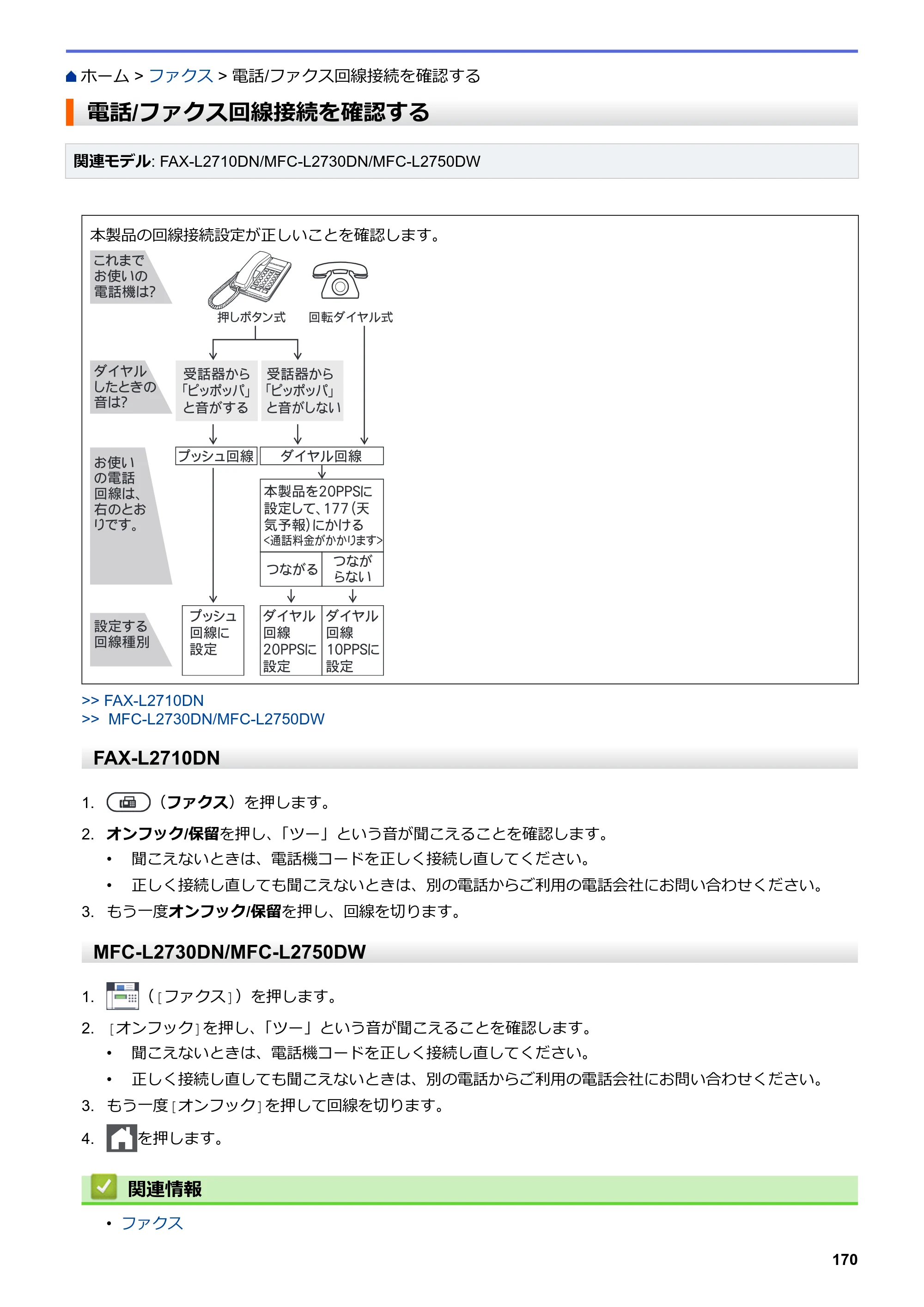ブラザー DCP-L2535D / DCP-L2550DW / FAX-L2710DN オンラインユーザーズガイド — 電話/ファクス回線接続を確認する — 原本ページ — 177ページ