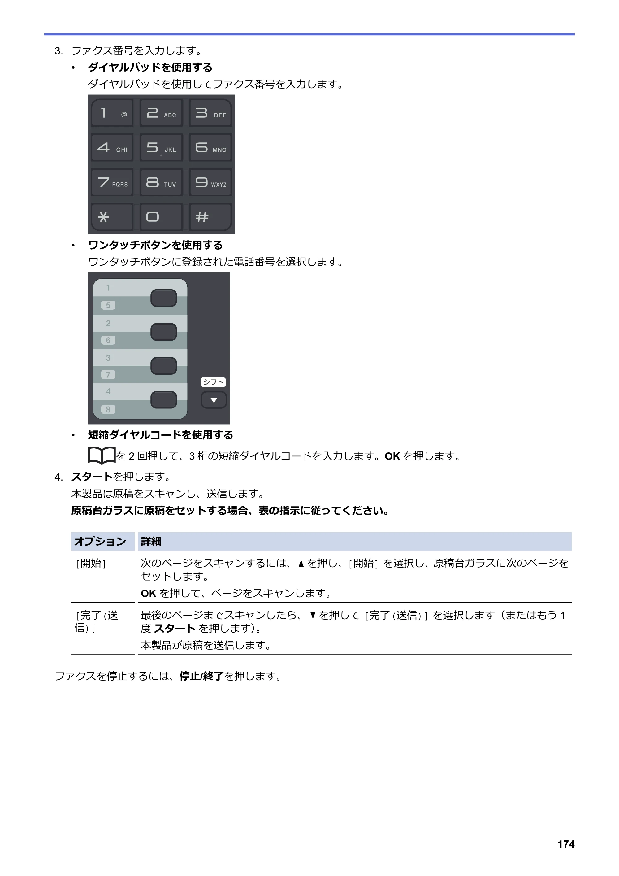 ブラザー DCP-L2535D / DCP-L2550DW / FAX-L2710DN オンラインユーザーズガイド — 原本ページ — 181ページ