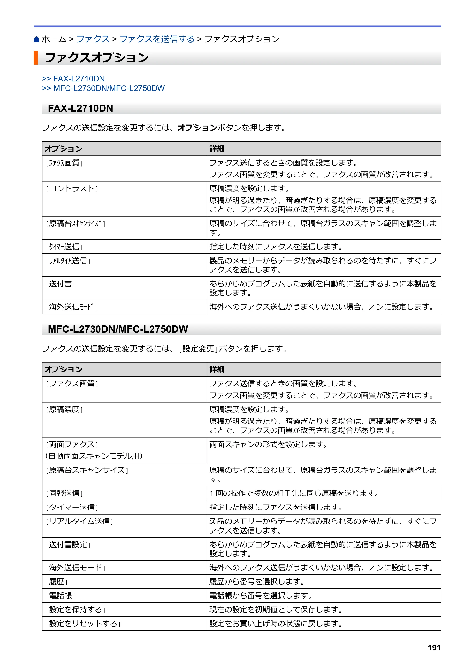 ブラザー DCP-L2535D / DCP-L2550DW / FAX-L2710DN オンラインユーザーズガイド — ファクスオプション — 原本ページ — 198ページ