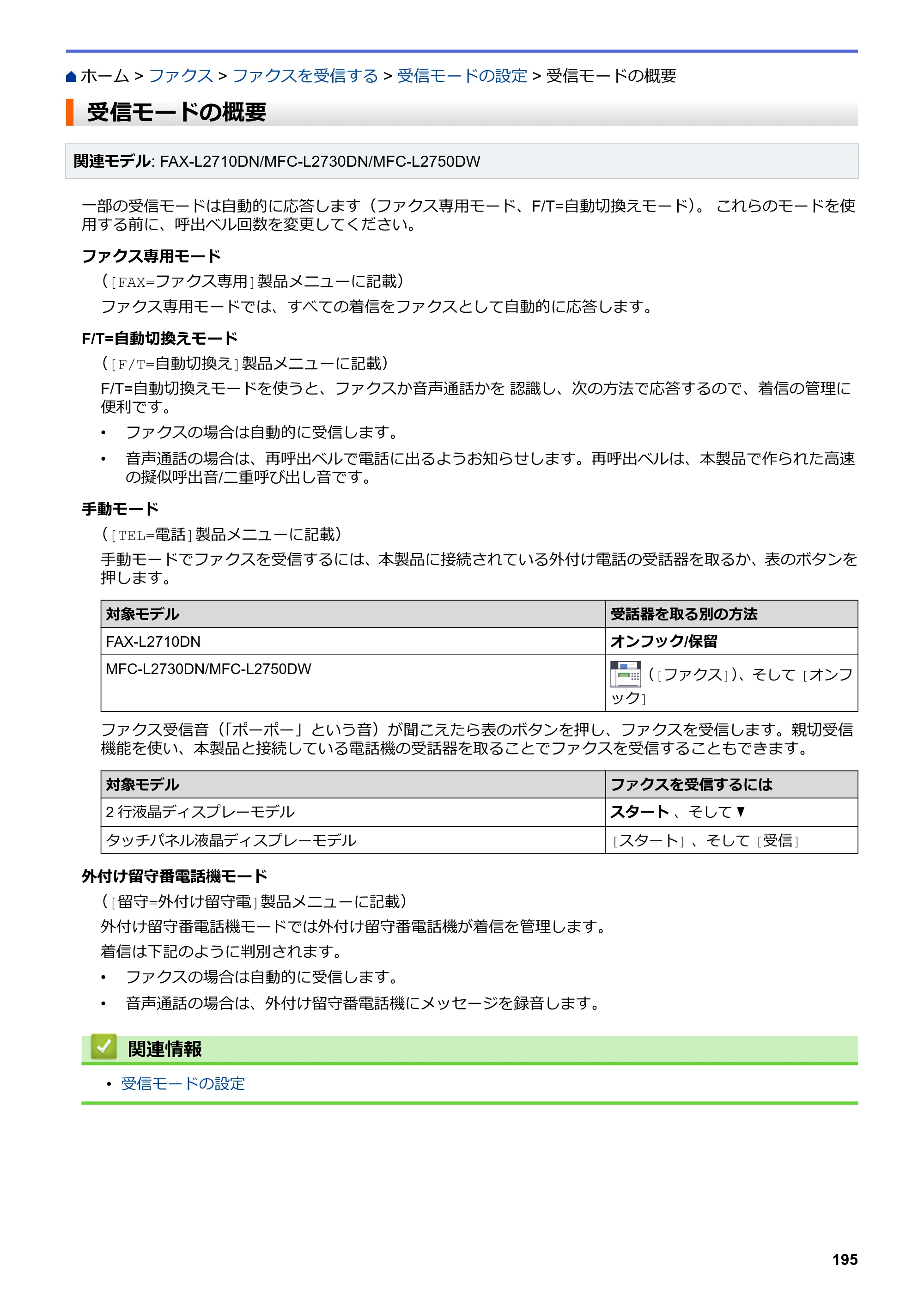 ブラザー DCP-L2535D / DCP-L2550DW / FAX-L2710DN オンラインユーザーズガイド — 受信モードの概要 — 原本ページ — 202ページ