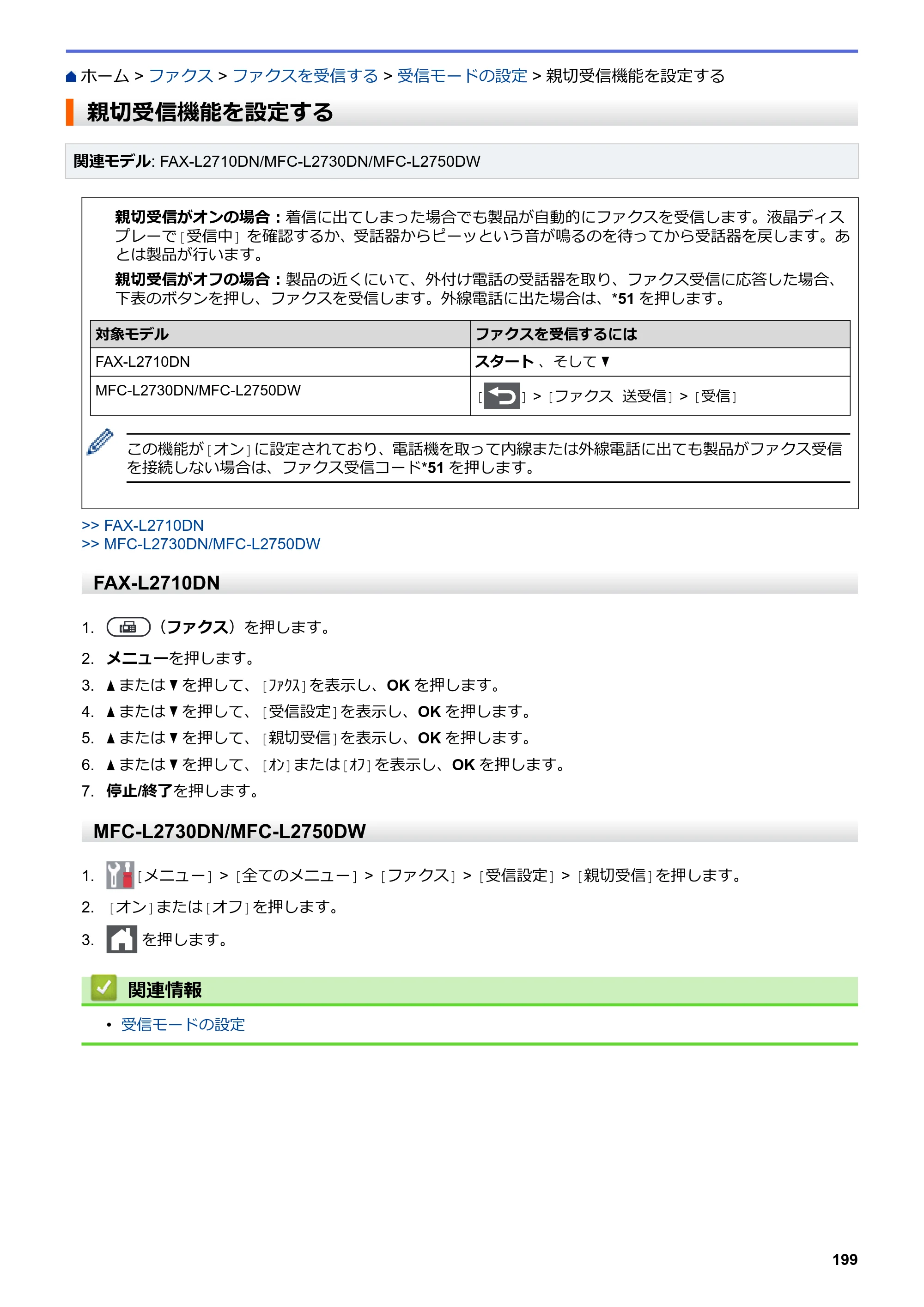 ブラザー DCP-L2535D / DCP-L2550DW / FAX-L2710DN オンラインユーザーズガイド — 親切受信機能を設定する — 原本ページ — 206ページ