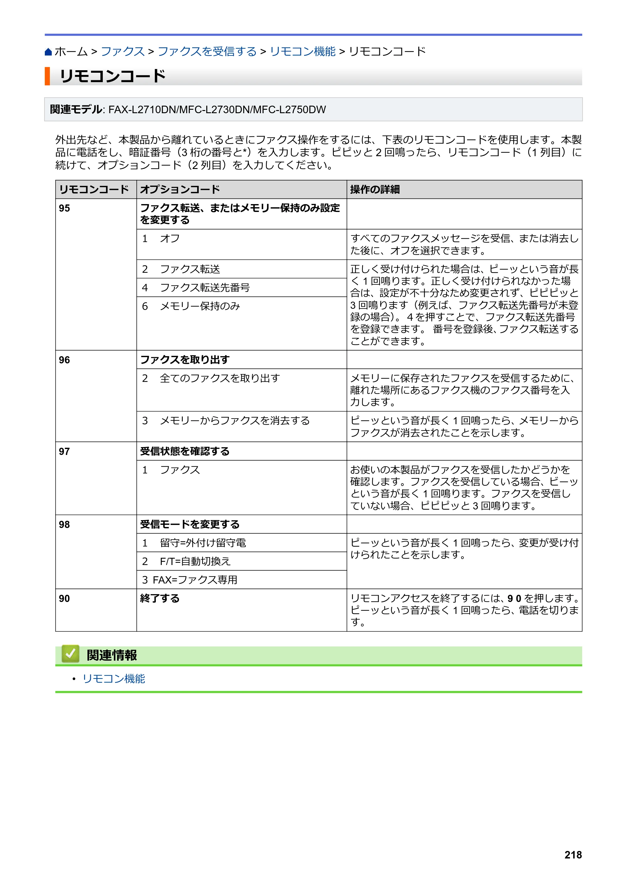 ブラザー DCP-L2535D / DCP-L2550DW / FAX-L2710DN オンラインユーザーズガイド — リモコンコード — 原本ページ — 225ページ