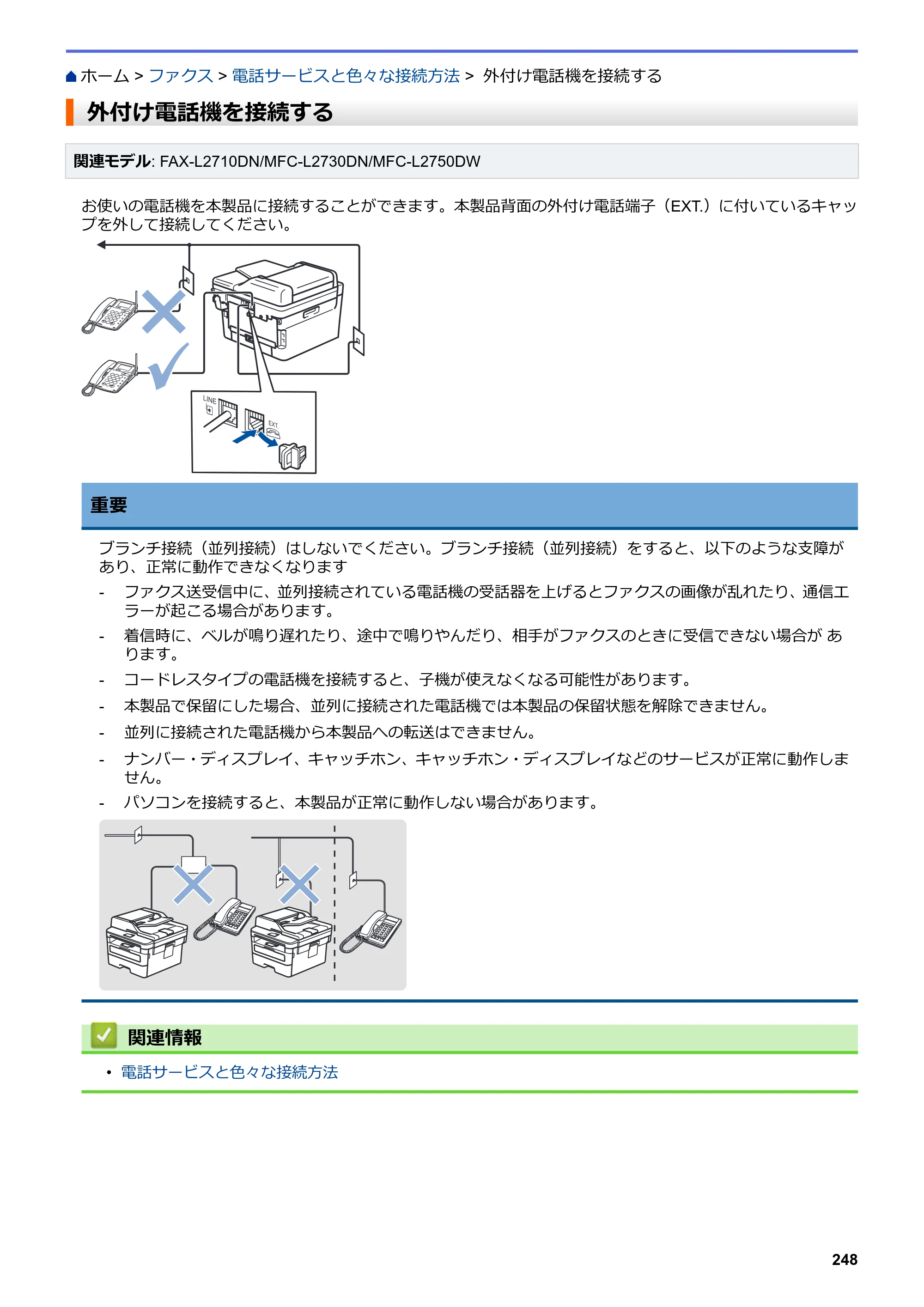 ブラザー DCP-L2535D / DCP-L2550DW / FAX-L2710DN オンラインユーザーズガイド — 外付け電話機を接続する — 原本ページ — 255ページ
