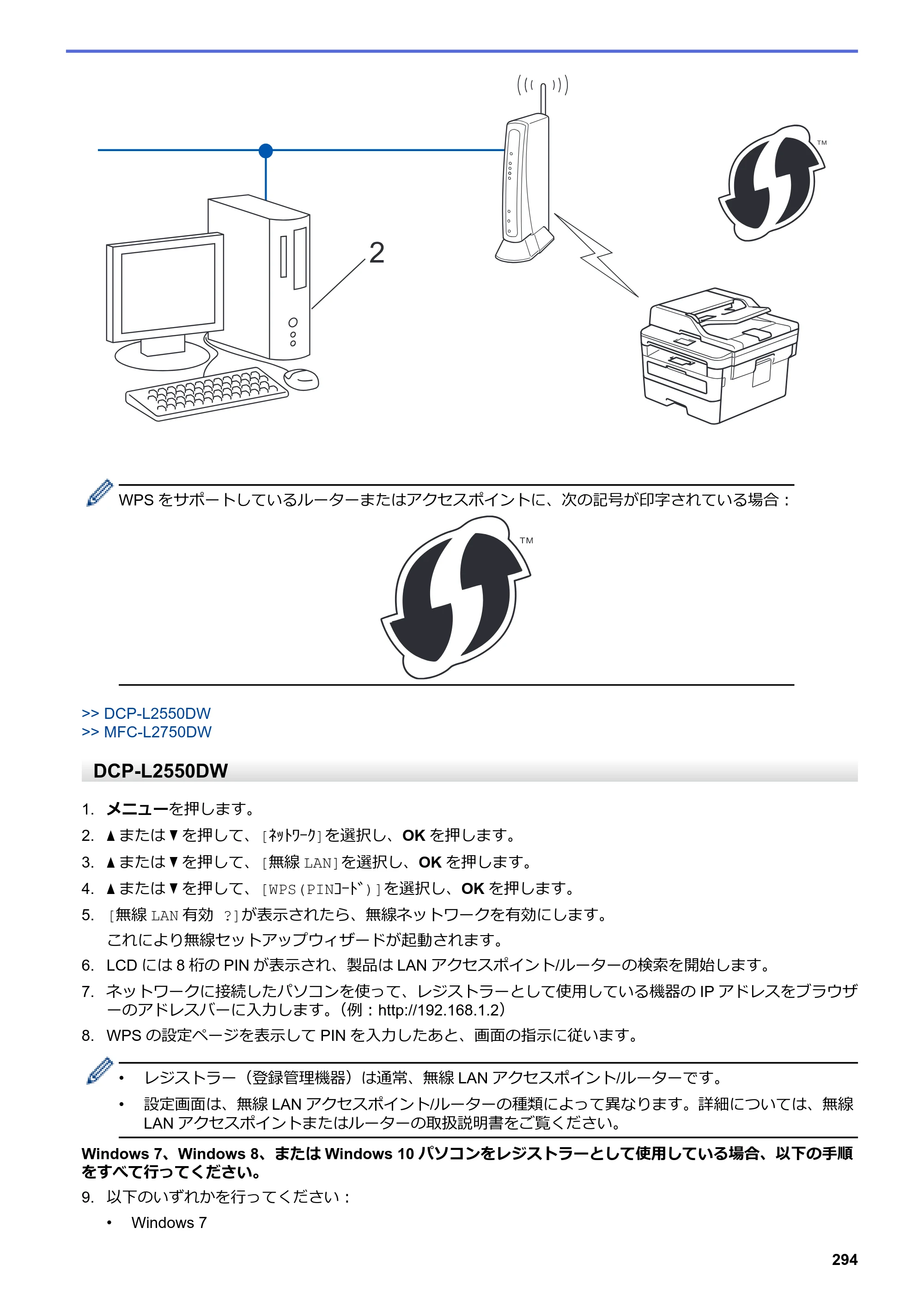 ブラザー DCP-L2535D / DCP-L2550DW / FAX-L2710DN オンラインユーザーズガイド — 原本ページ — 301ページ