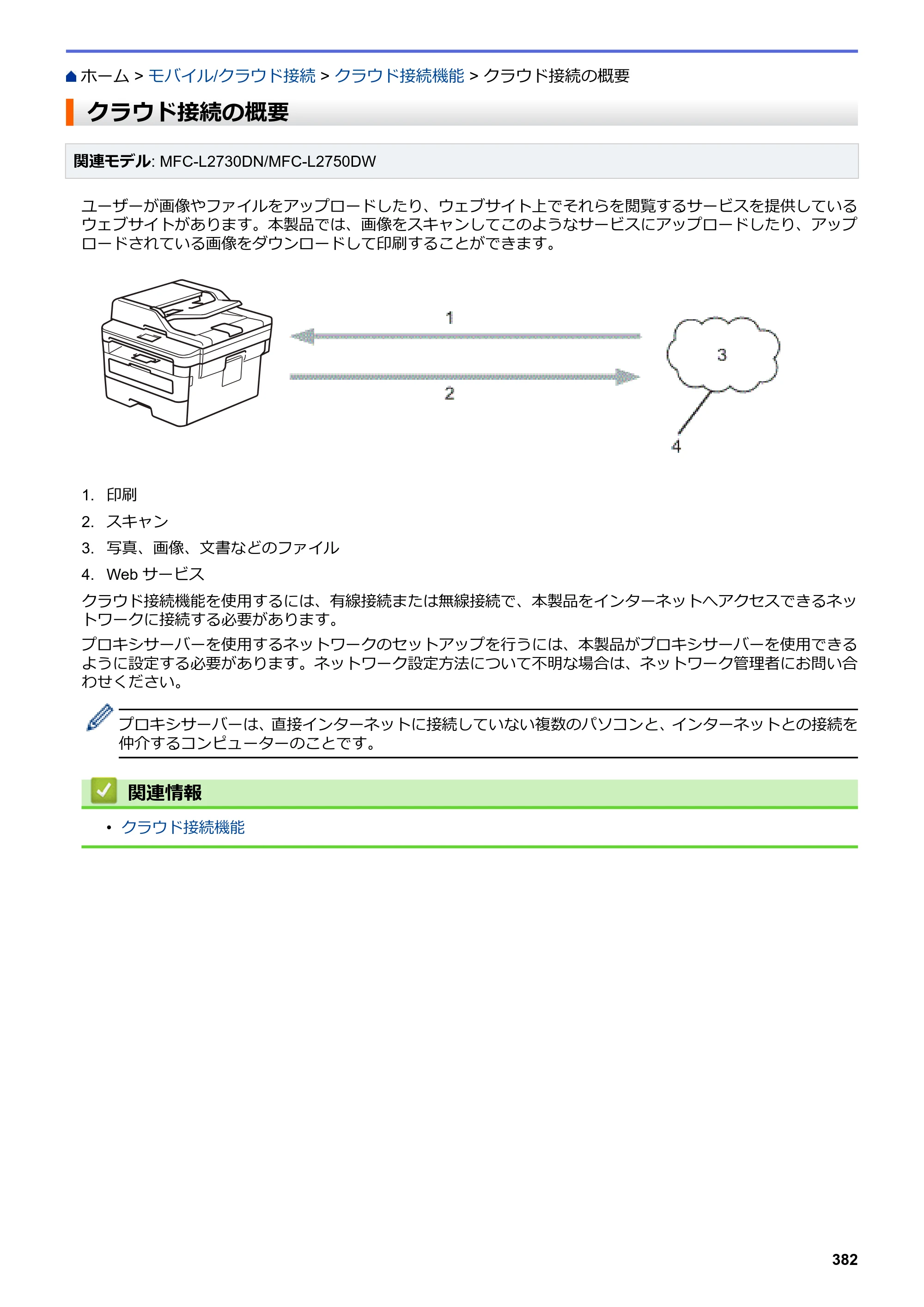 ブラザー DCP-L2535D / DCP-L2550DW / FAX-L2710DN オンラインユーザーズガイド — クラウド接続の概要 — 原本ページ — 389ページ