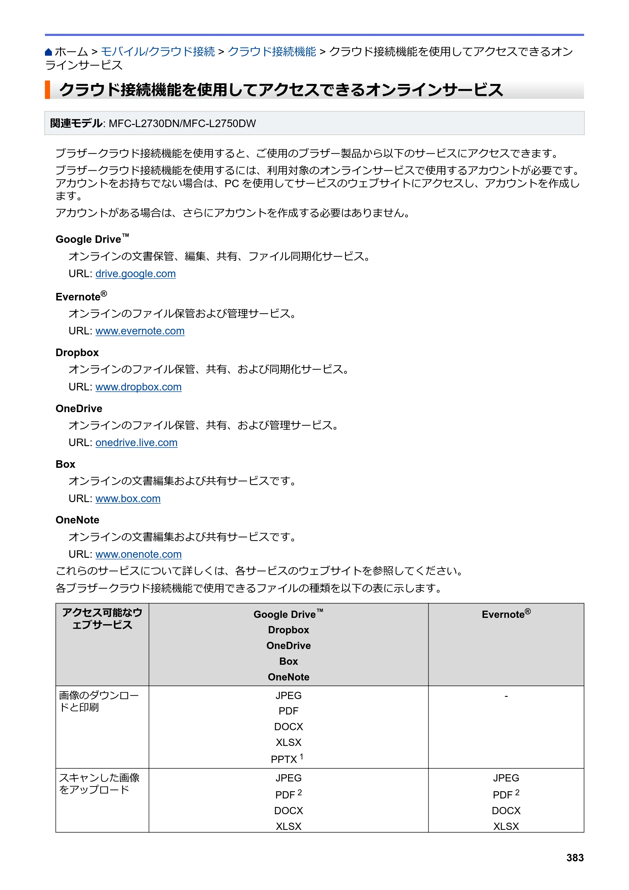 ブラザー DCP-L2535D / DCP-L2550DW / FAX-L2710DN オンラインユーザーズガイド — クラウド接続機能を使用してアクセスできるオンラインサービス — 原本ページ — 390ページ