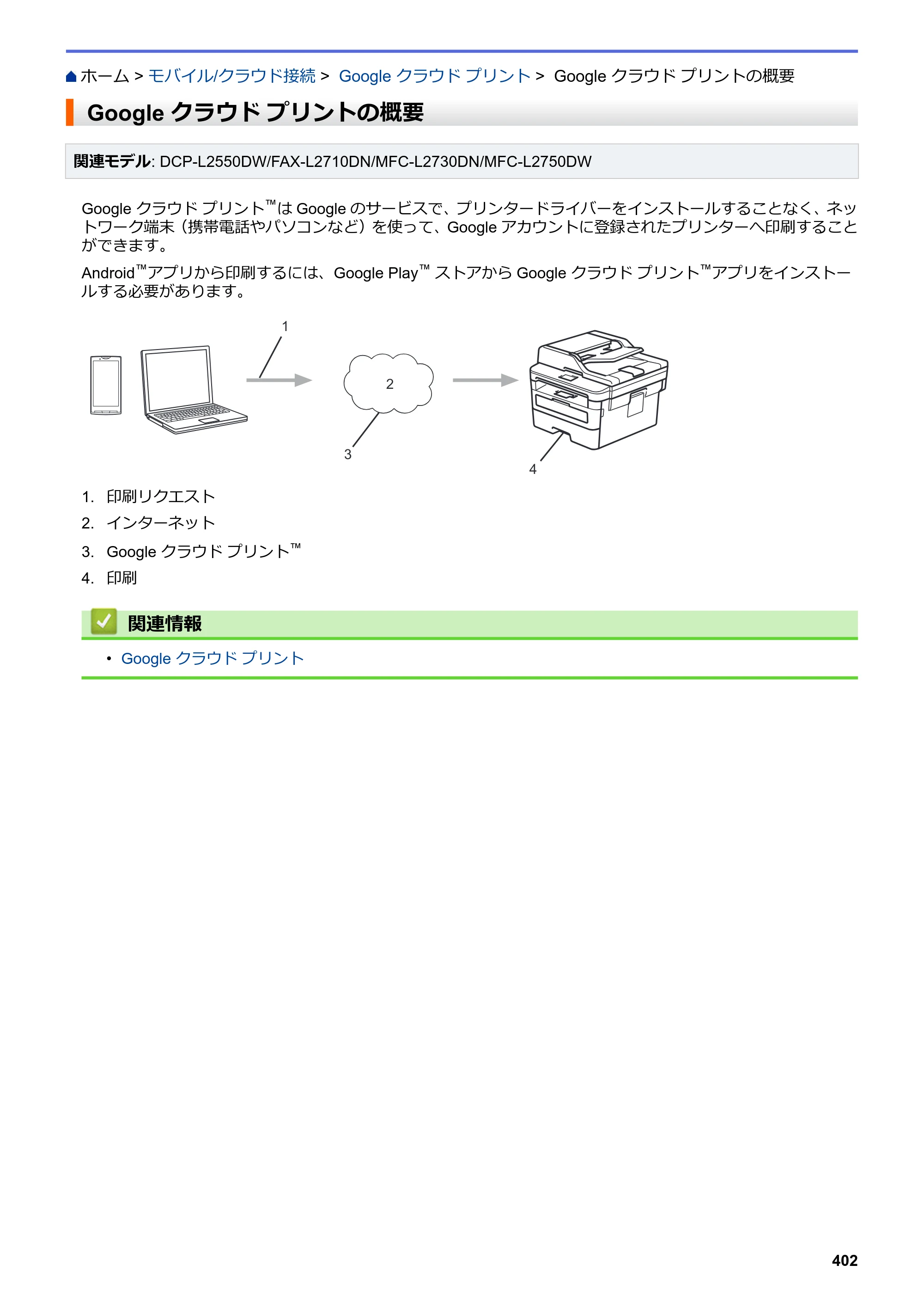 ブラザー DCP-L2535D / DCP-L2550DW / FAX-L2710DN オンラインユーザーズガイド — Google クラウド プリントの概要 — 原本ページ — 409ページ