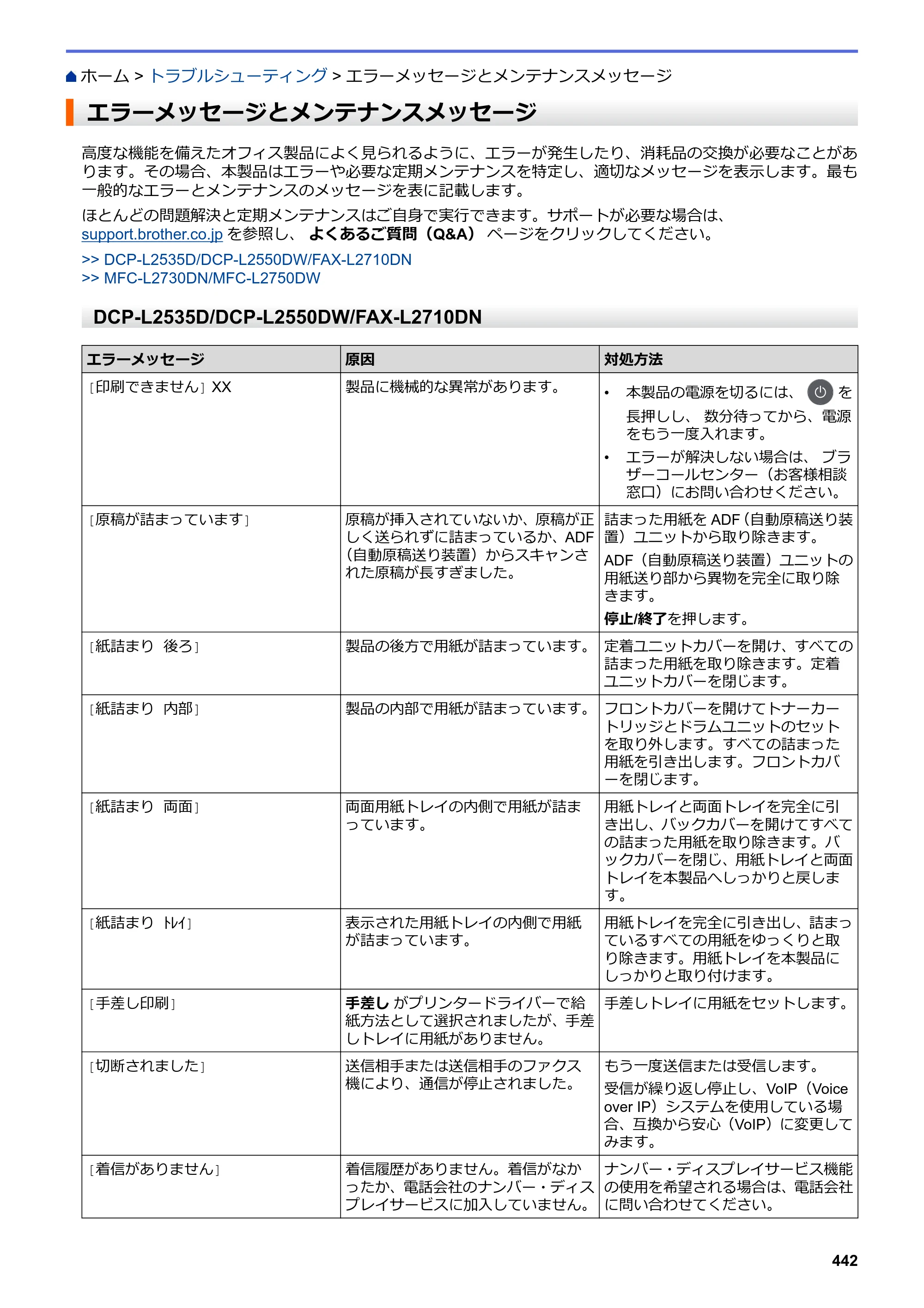 ブラザー DCP-L2535D / DCP-L2550DW / FAX-L2710DN オンラインユーザーズガイド — エラーメッセージとメンテナンスメッセージ — 原本ページ — 449ページ