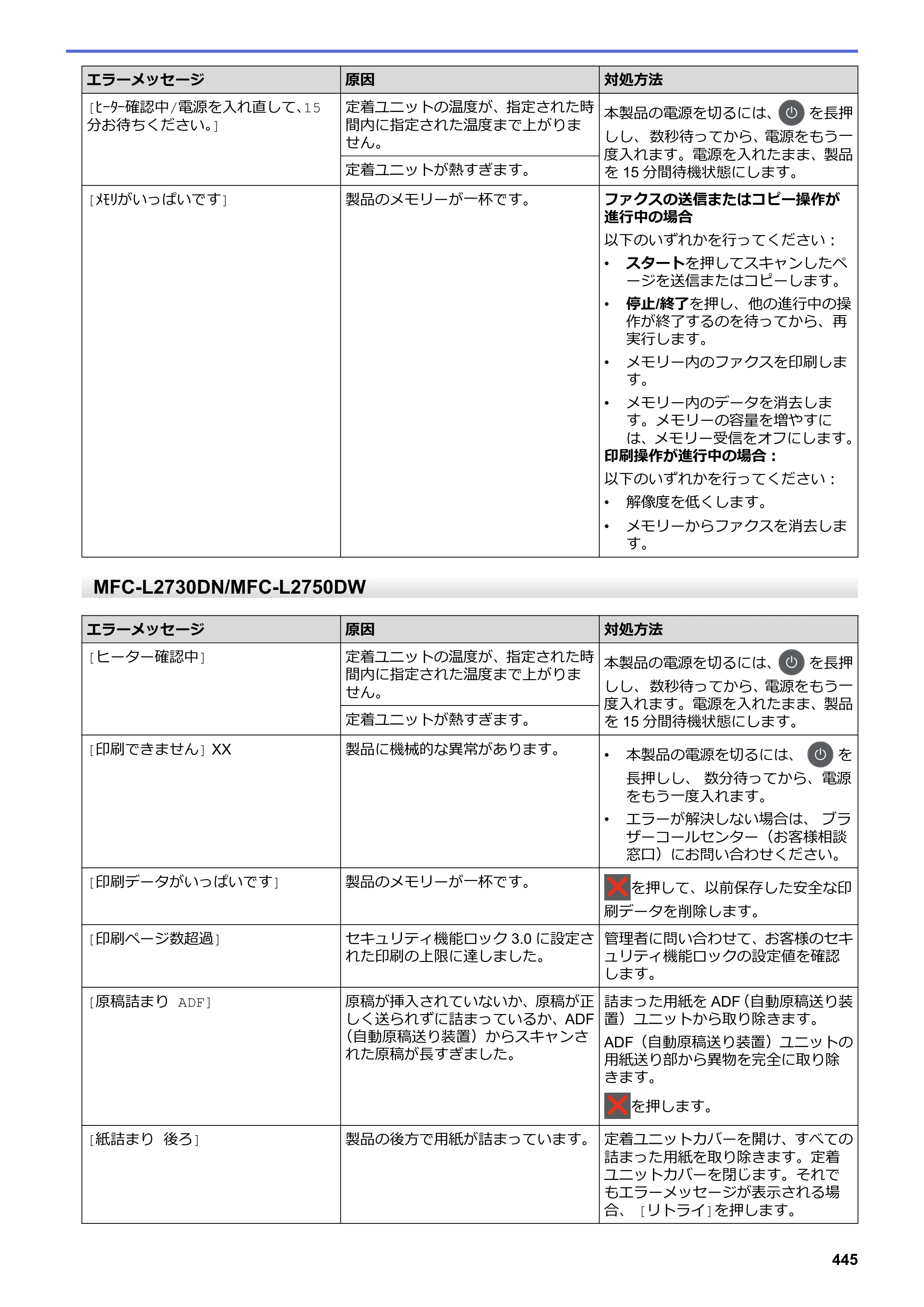 ブラザー DCP-L2535D / DCP-L2550DW / FAX-L2710DN オンラインユーザーズガイド — 原本ページ — 452ページ