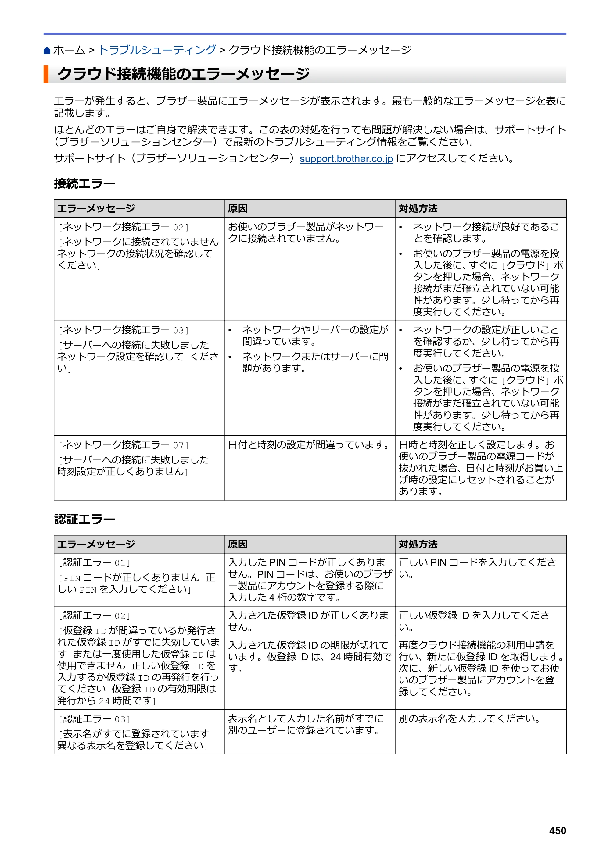ブラザー DCP-L2535D / DCP-L2550DW / FAX-L2710DN オンラインユーザーズガイド — クラウド接続機能のエラーメッセージ — 原本ページ — 457ページ