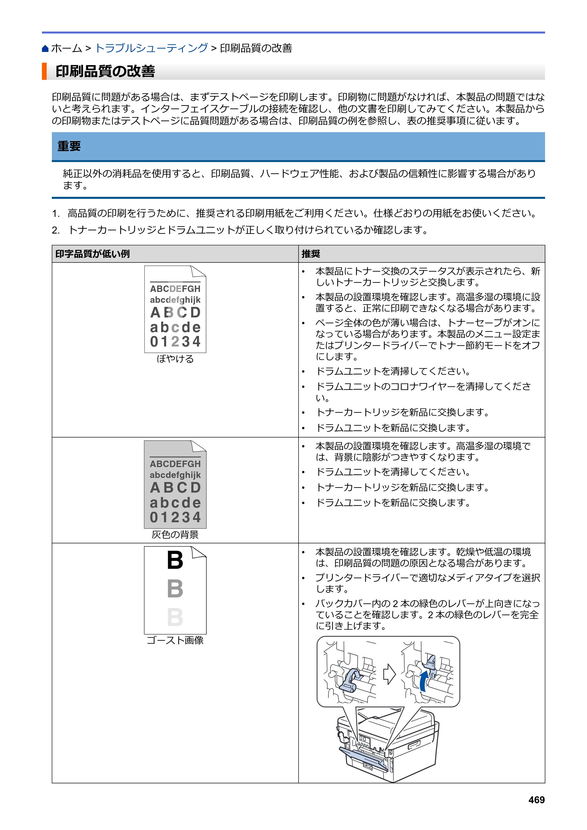 ブラザー DCP-L2535D / DCP-L2550DW / FAX-L2710DN オンラインユーザーズガイド — 印刷品質の改善 — 原本ページ — 476ページ