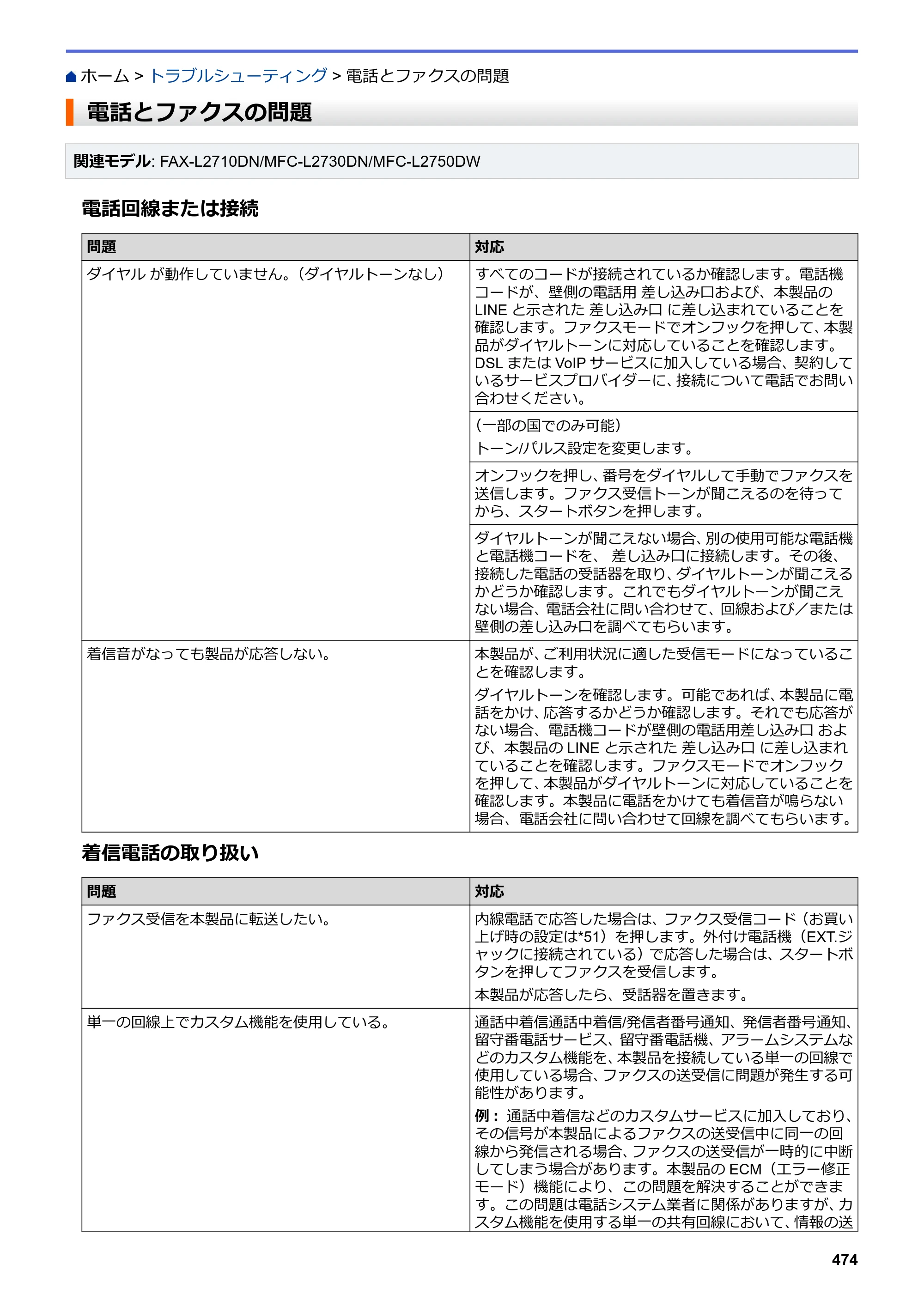 ブラザー DCP-L2535D / DCP-L2550DW / FAX-L2710DN オンラインユーザーズガイド — 電話とファクスの問題 — 原本ページ — 481ページ