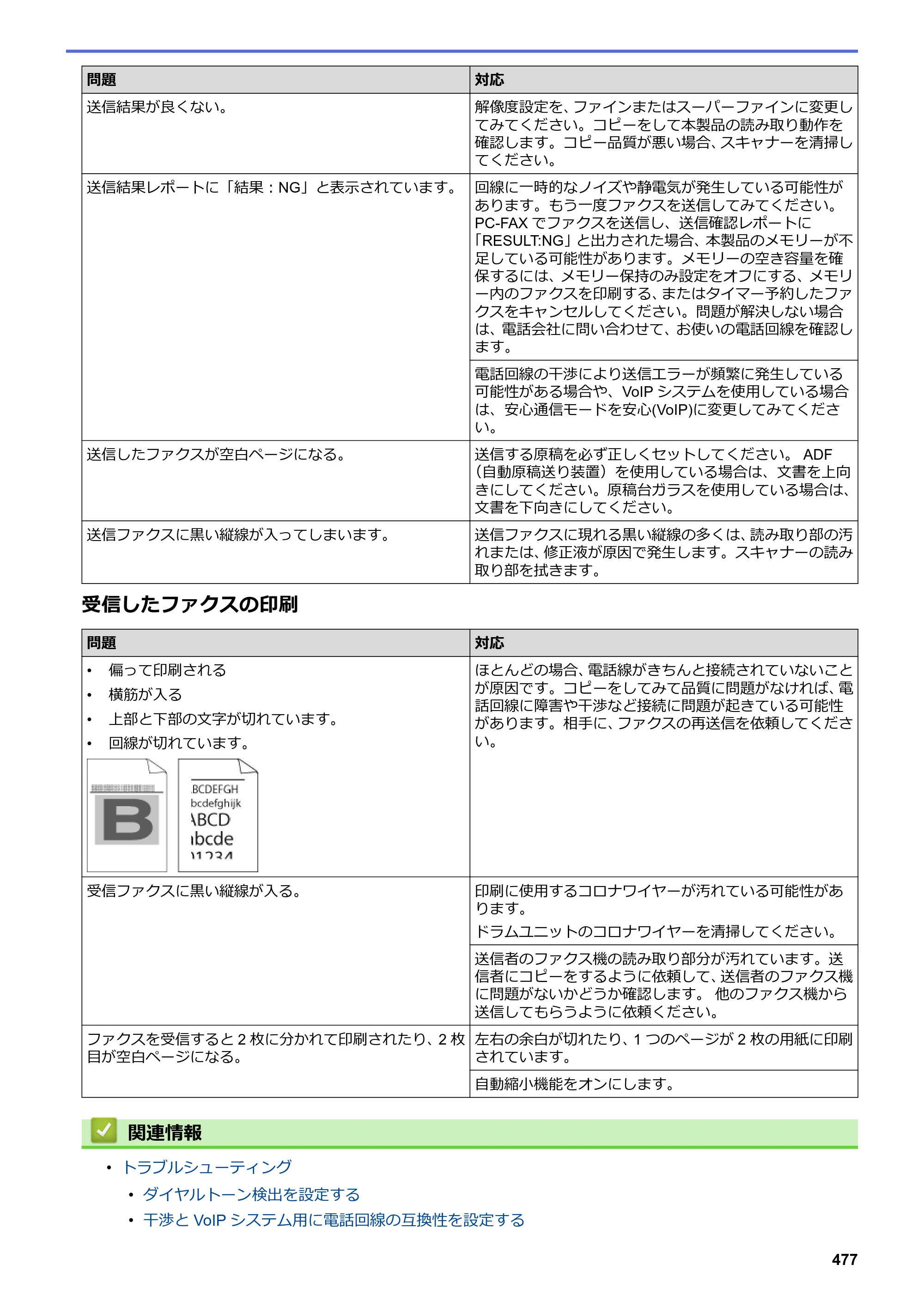 ブラザー DCP-L2535D / DCP-L2550DW / FAX-L2710DN オンラインユーザーズガイド — 原本ページ — 484ページ