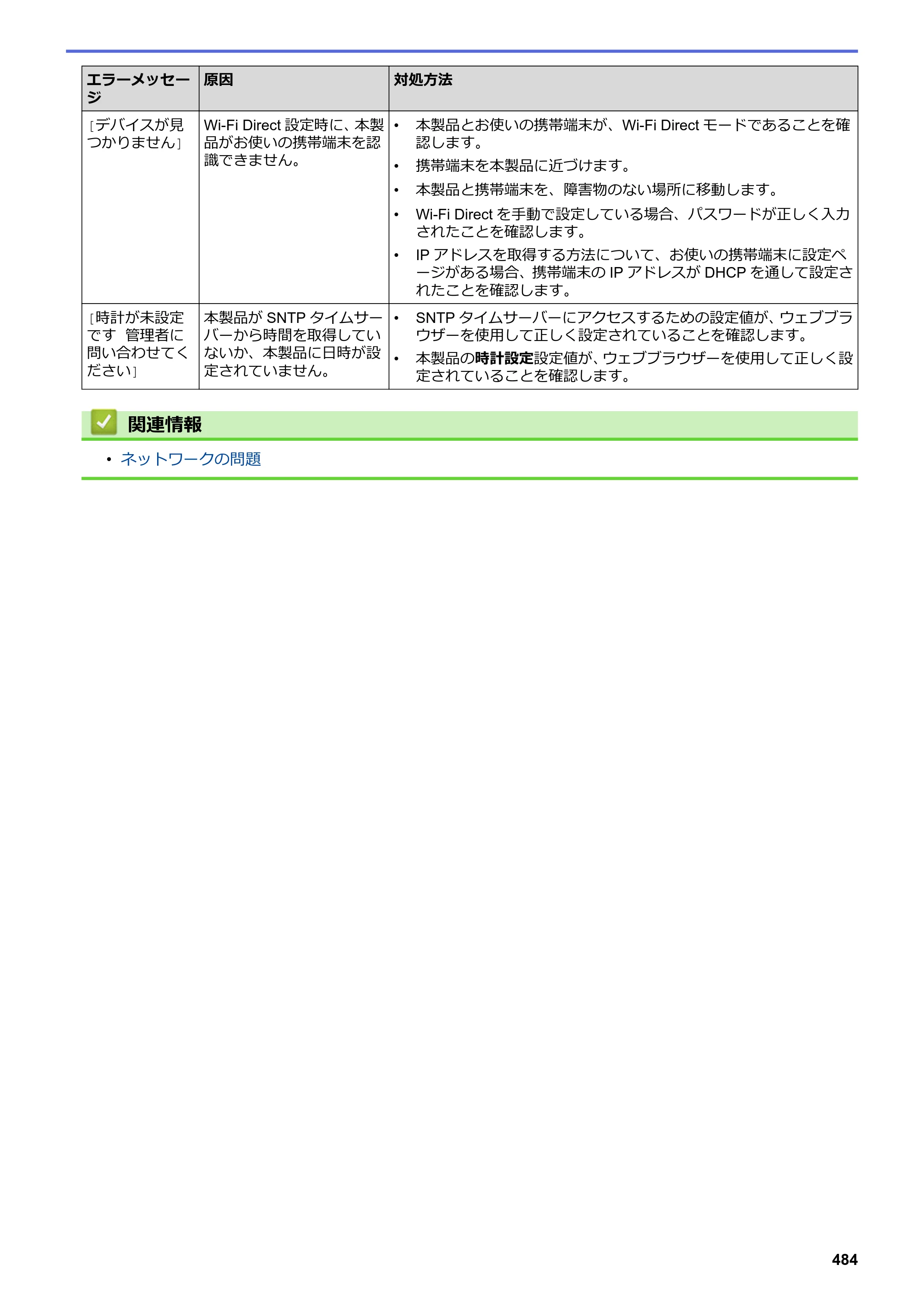 ブラザー DCP-L2535D / DCP-L2550DW / FAX-L2710DN オンラインユーザーズガイド — 原本ページ — 491ページ