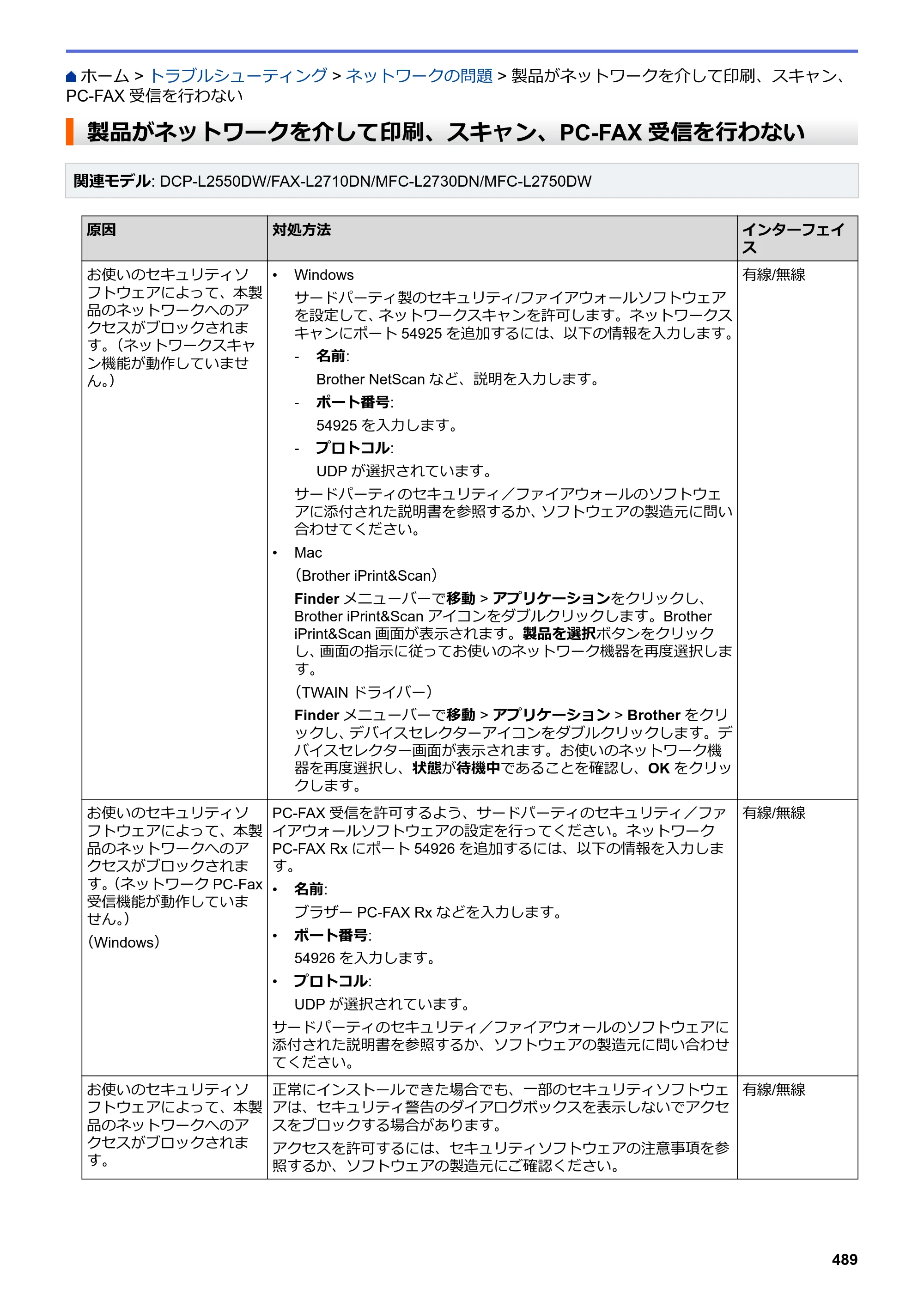 ブラザー DCP-L2535D / DCP-L2550DW / FAX-L2710DN オンラインユーザーズガイド — 製品がネットワークを介して印刷、スキャン、PC-FAX受信を行わない — 原本ページ — 496ページ