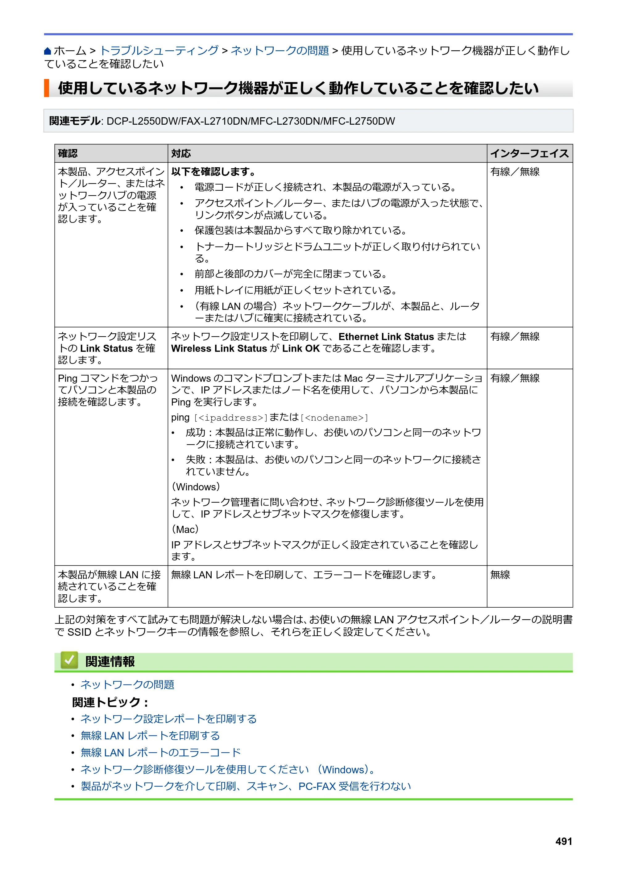 ブラザー DCP-L2535D / DCP-L2550DW / FAX-L2710DN オンラインユーザーズガイド — 使用しているネットワーク機器が正しく動作していることを確認したい — 原本ページ — 498ページ