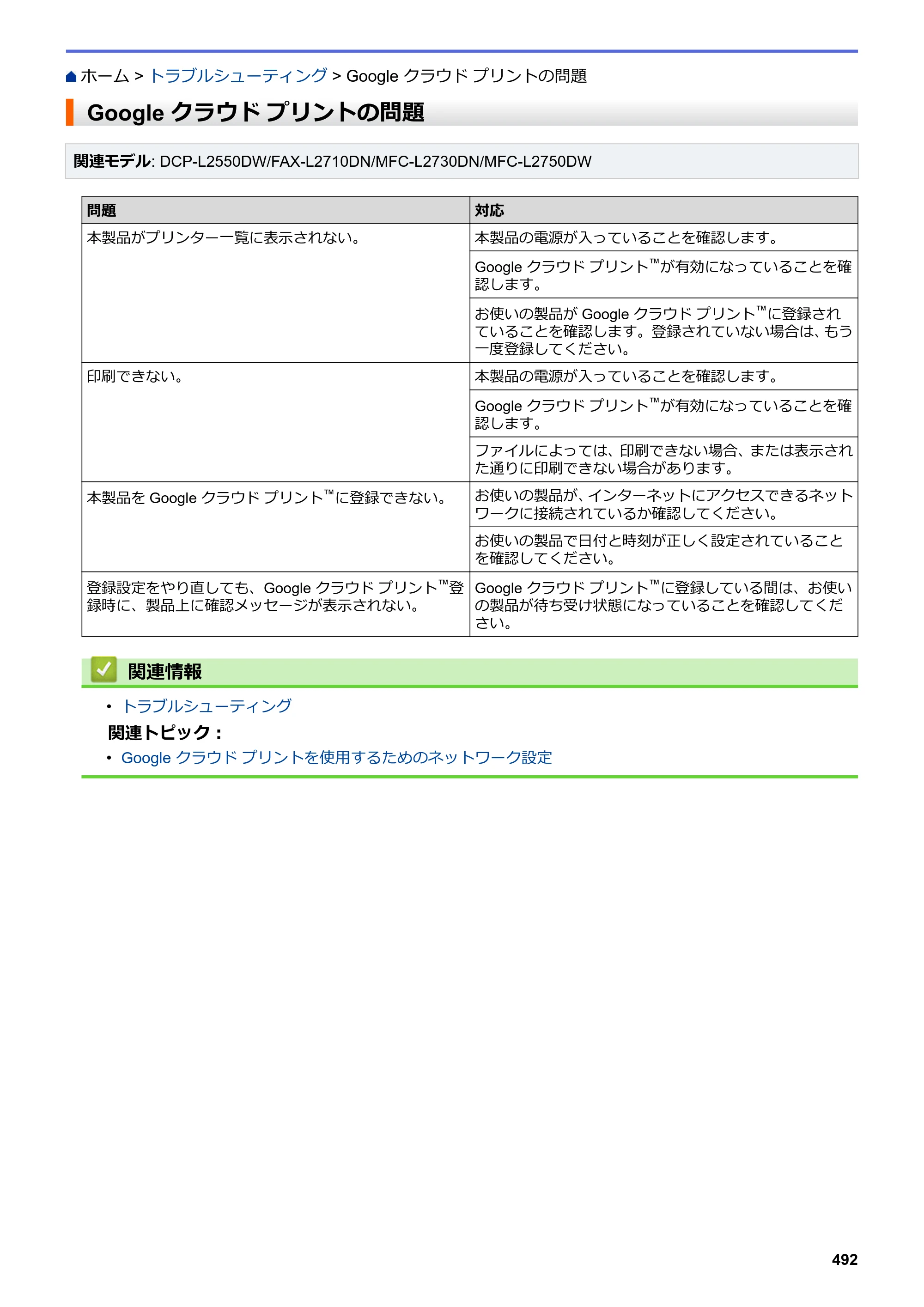 ブラザー DCP-L2535D / DCP-L2550DW / FAX-L2710DN オンラインユーザーズガイド — Google クラウド プリントの問題 — 原本ページ — 499ページ