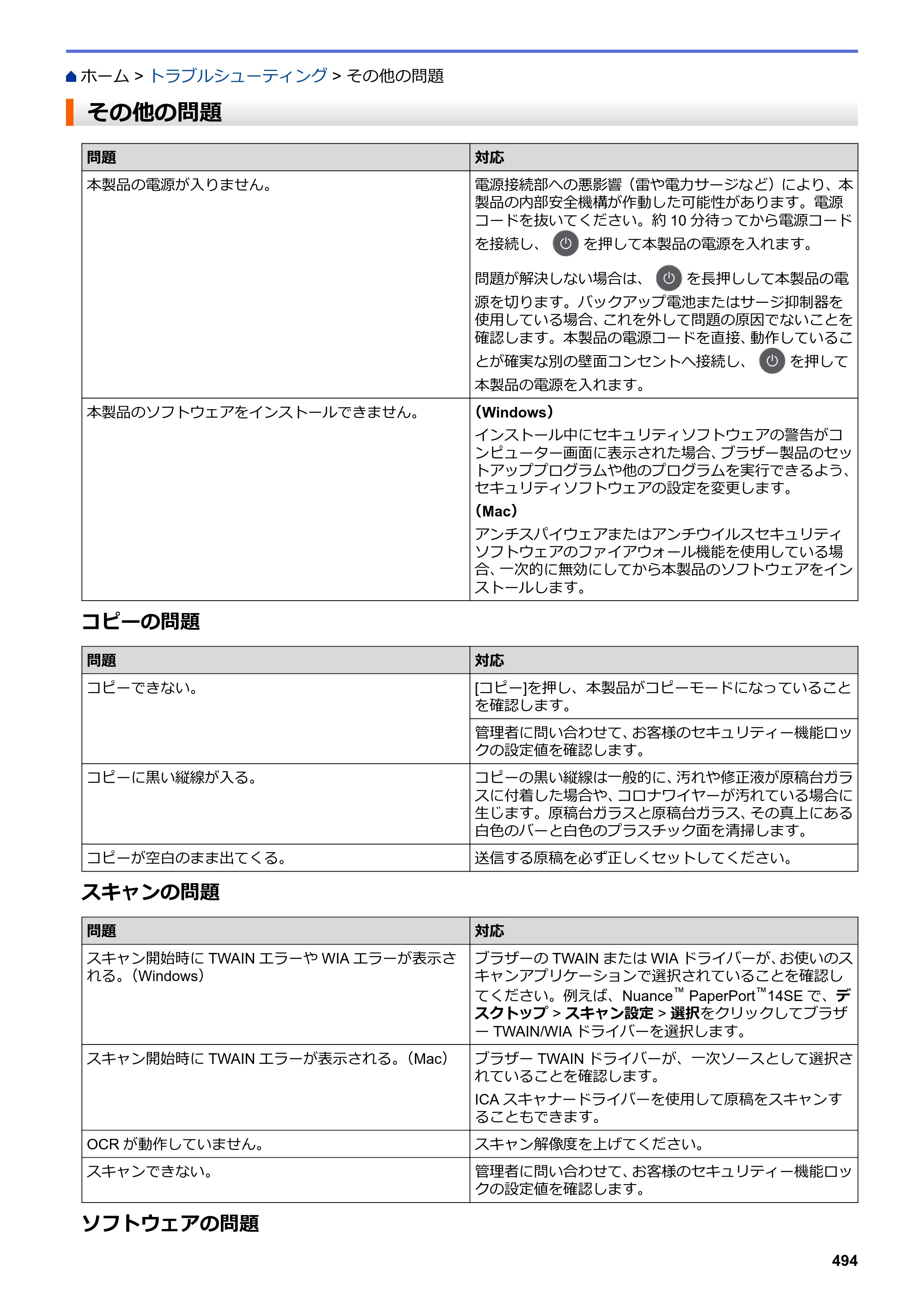 ブラザー DCP-L2535D / DCP-L2550DW / FAX-L2710DN オンラインユーザーズガイド — その他の問題 — 原本ページ — 501ページ