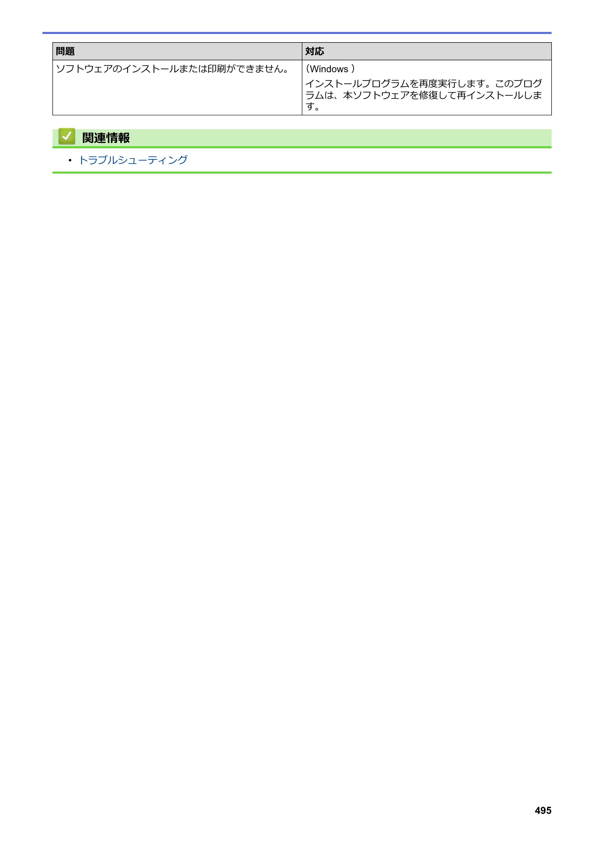 ブラザー DCP-L2535D / DCP-L2550DW / FAX-L2710DN オンラインユーザーズガイド — 原本ページ — 502ページ