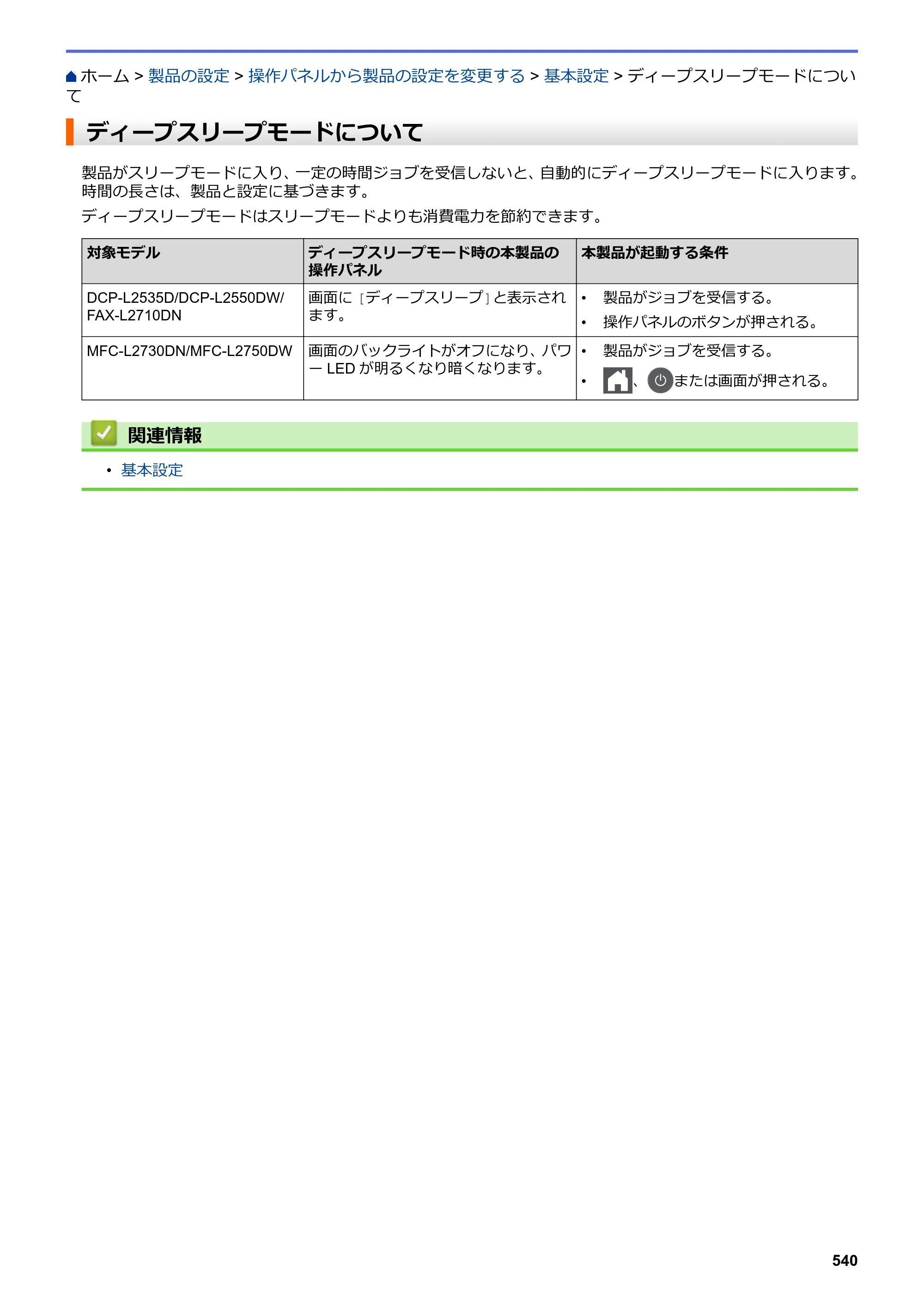 ブラザー DCP-L2535D / DCP-L2550DW / FAX-L2710DN オンラインユーザーズガイド — ディープスリープモードについて — 原本ページ — 547ページ