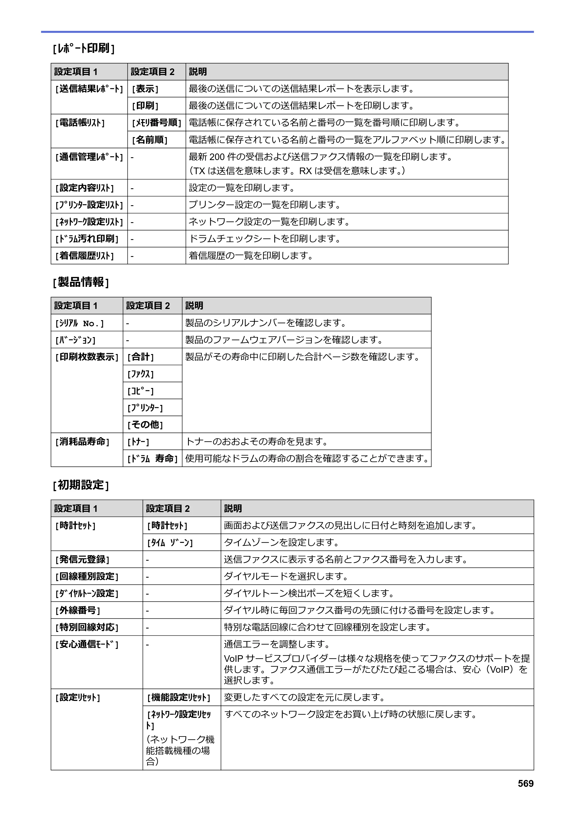 ブラザー DCP-L2535D / DCP-L2550DW / FAX-L2710DN オンラインユーザーズガイド — 原本ページ — 576ページ